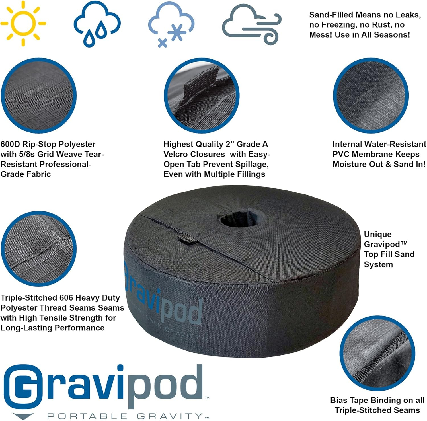 Gravipod Umbrella Base Weight Bag - 18" - Fits most Offset, Cantilever and Patio Umbrella Stands. Quick and Easy Set up
