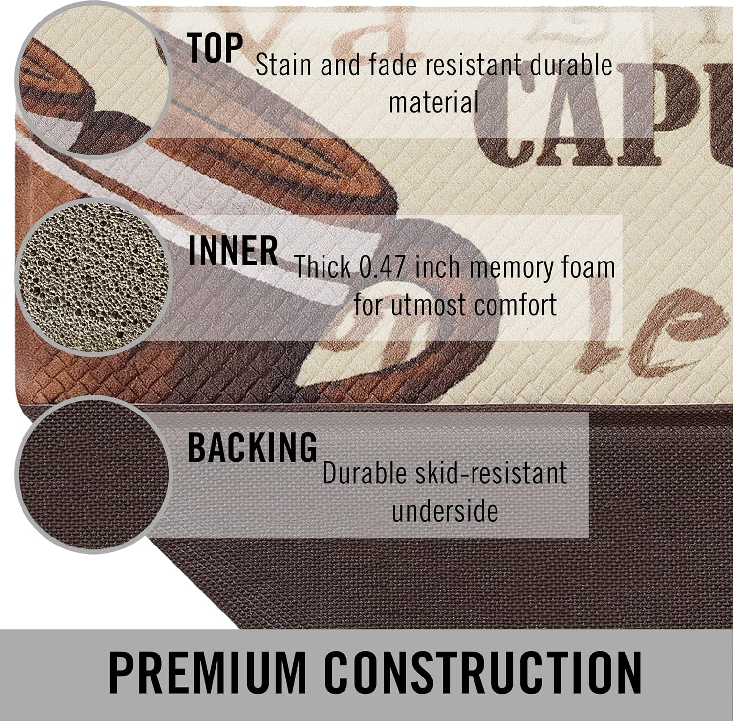 Chef Gear Novelty Anti-Fatigue Kitchen Mat, Coffee Cup, 17.5 in. x 48 in.