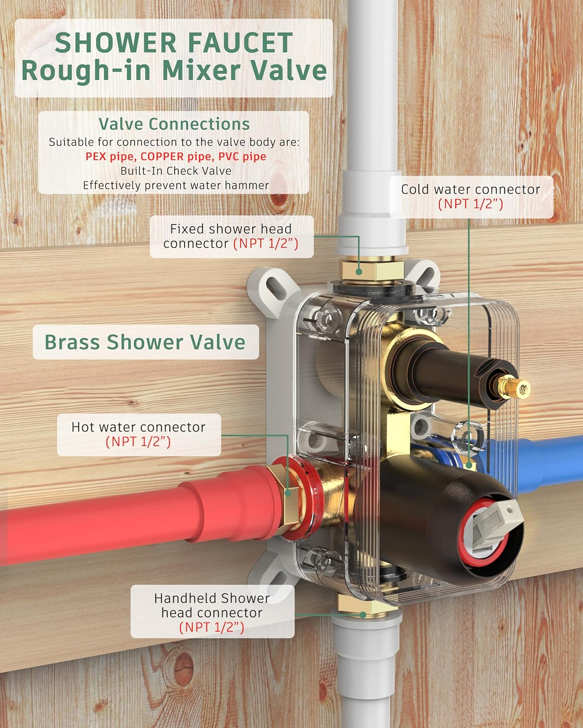 SunCleanse Oil Rubbed Bronze Shower System, Shower Faucet Sets Complete with Rain Shower Head and 7-Settings Handheld Shower Spray, Included Rough in Valve and Trim Kit