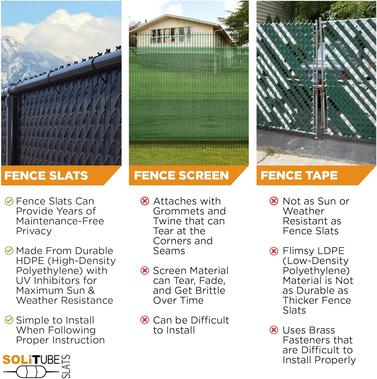 Slat Made in America Privacy Inserts for Chain-Link Fence, Double-Wall Vertical Bottom-Locking Slats with Wings for 6' Fence Height (Brown)