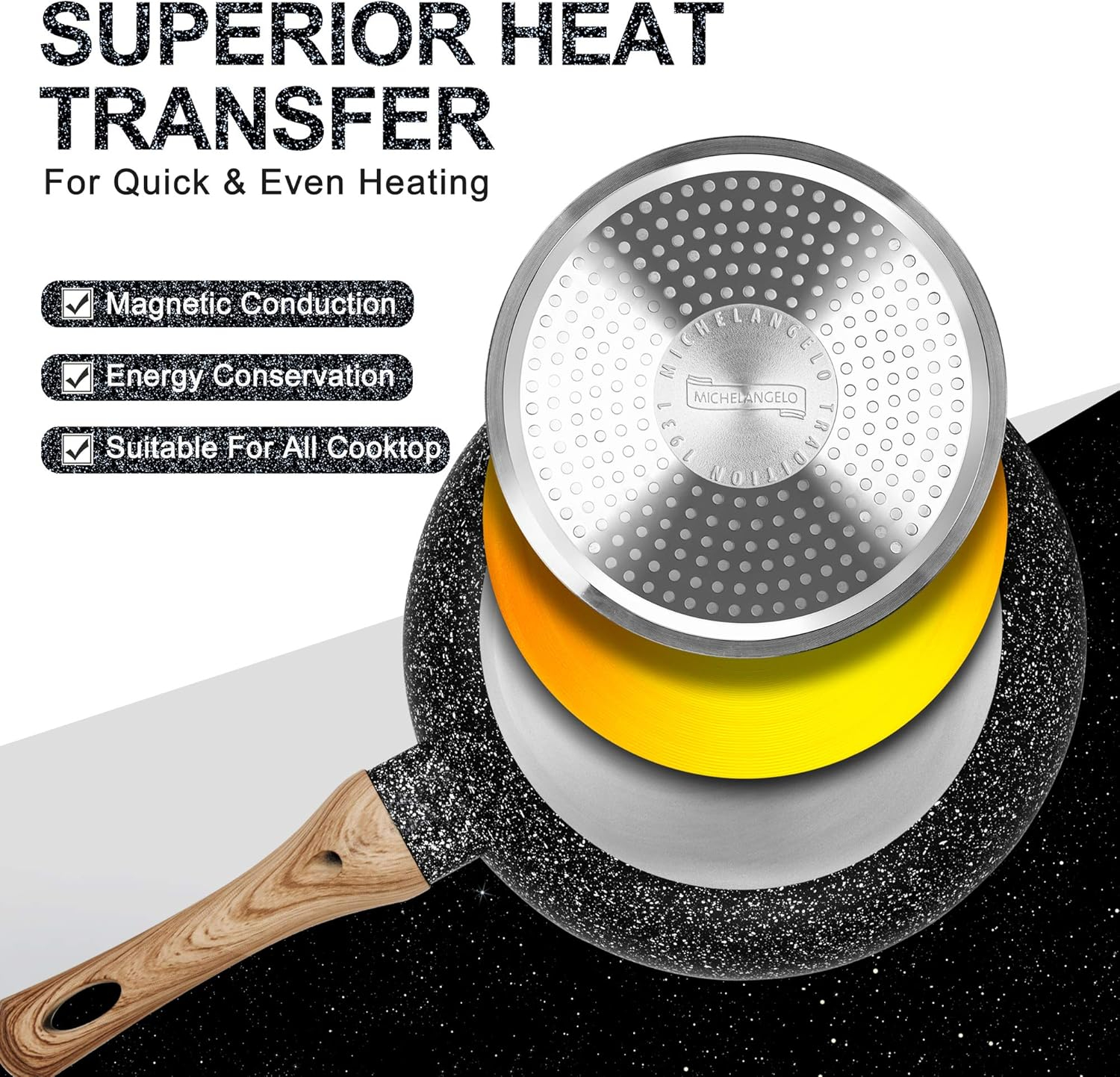 MICHELANGELO Non Stick Frying Pans - 8"+9.5"+11" Nonstick Frying Pan Set with Non-Toxic Stone Coating, Frying Pans Nonstick with Anti-Scald Handle, Induction Compatible