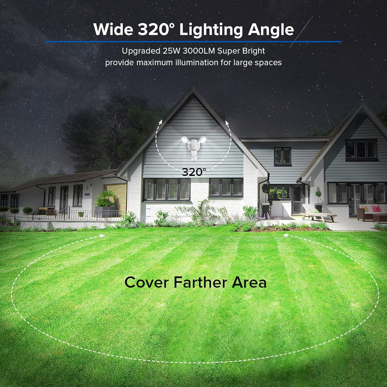 SANSI 15W Motion Sensor Outdoor Lights 2000LM LED Security Light, 5000K Dusk to Dawn Light, 4 Modes