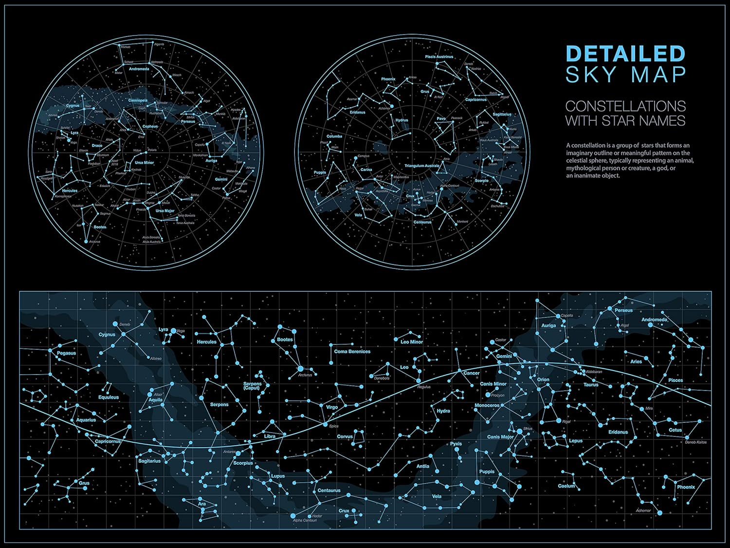 Higly Detailed Sky Map Poster - Constellations with Star Names - Wall Art Print for School Home Office Classroom Décor - 16X24 inches