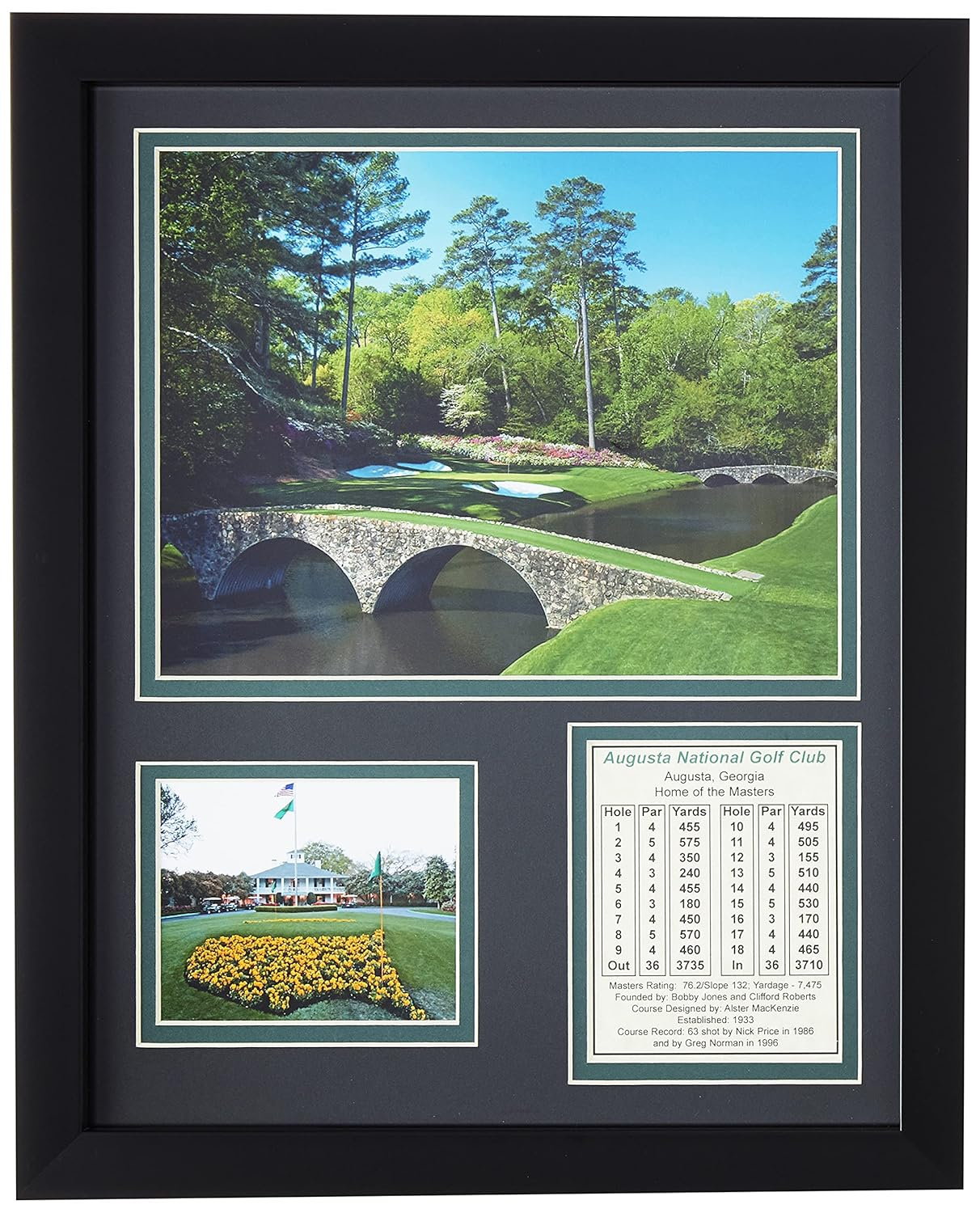 Legends Never Die Augusta National Golf Course Framed Memorabilia