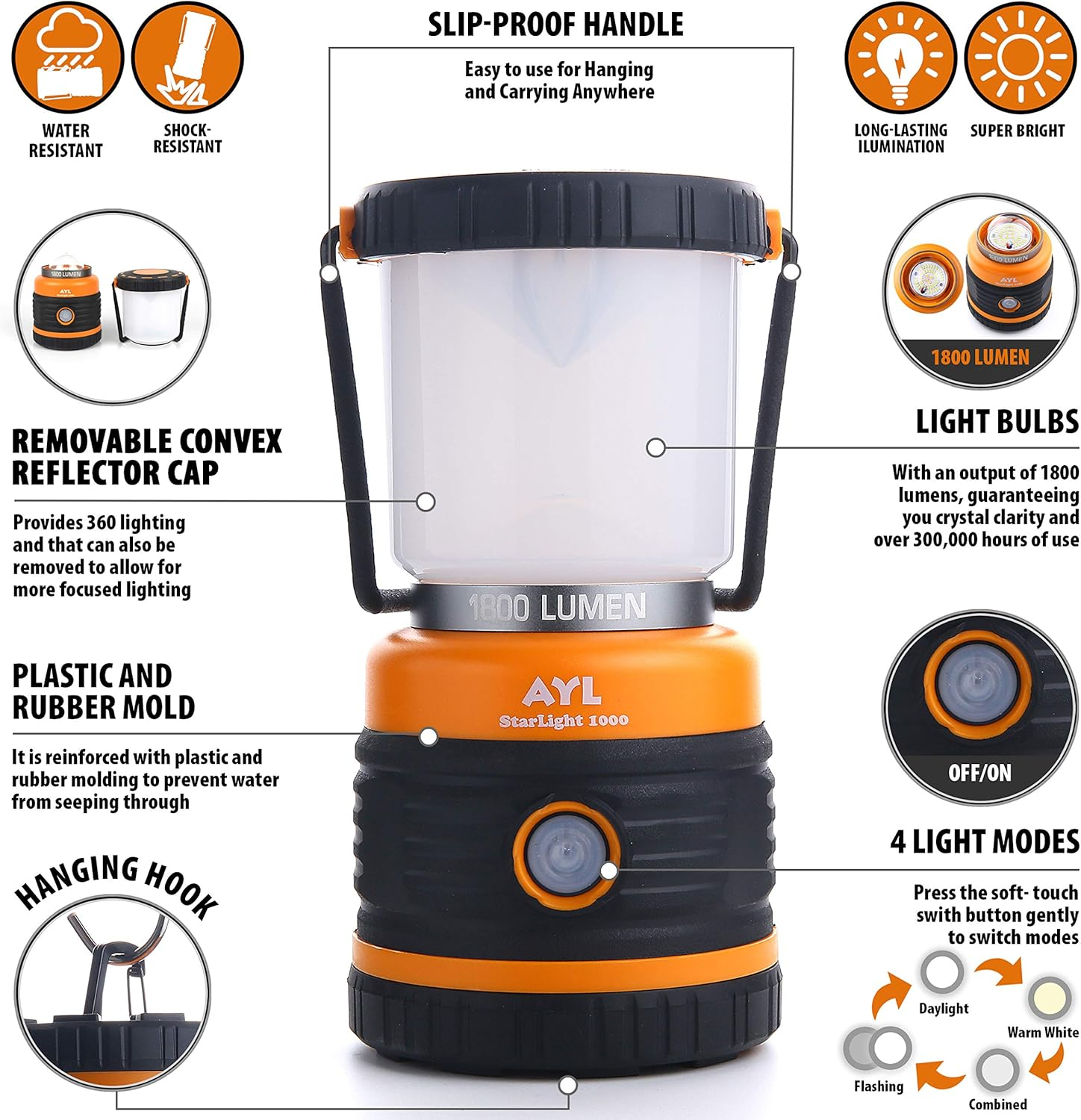 UKLL-LED Camping Lantern, Battery Powered LED 1800LM, 4 Camping Lights Modes, Perfect Lantern Flashlight for Hurricane, Emergency Light, Storm, Power Outages, Survival Kits, Hiking, Fishing, Tent, Ho