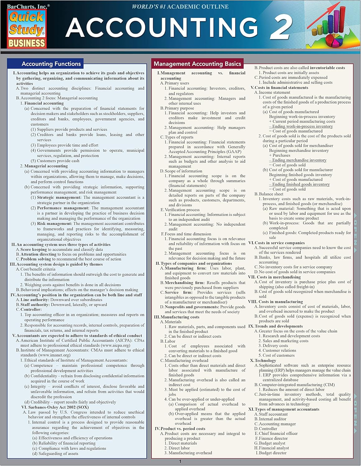 Accounting 2 (Other)