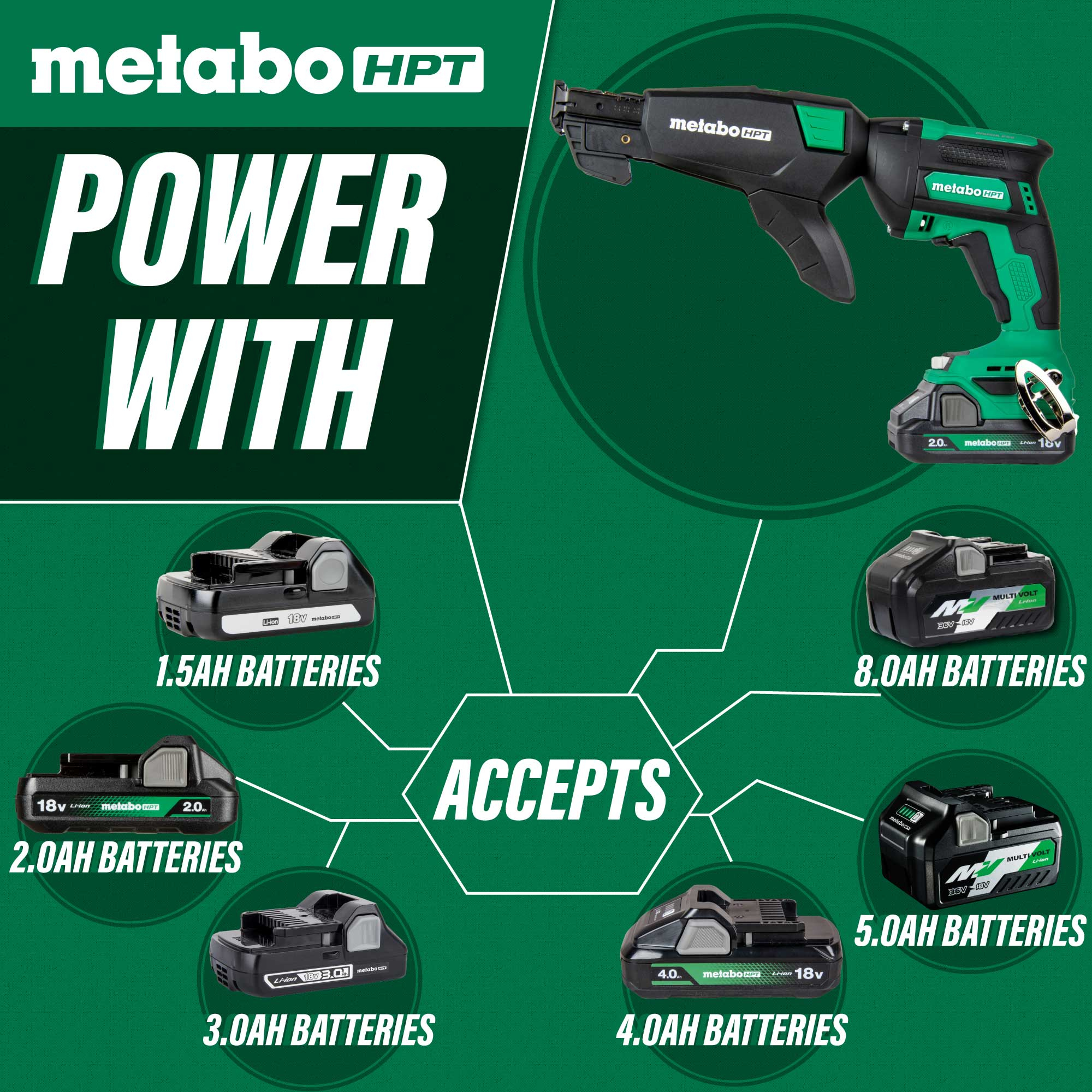 Metabo Hpt 18V Multivolt Cordless Drywall Screw Gun W/ Collated Screw Magazine