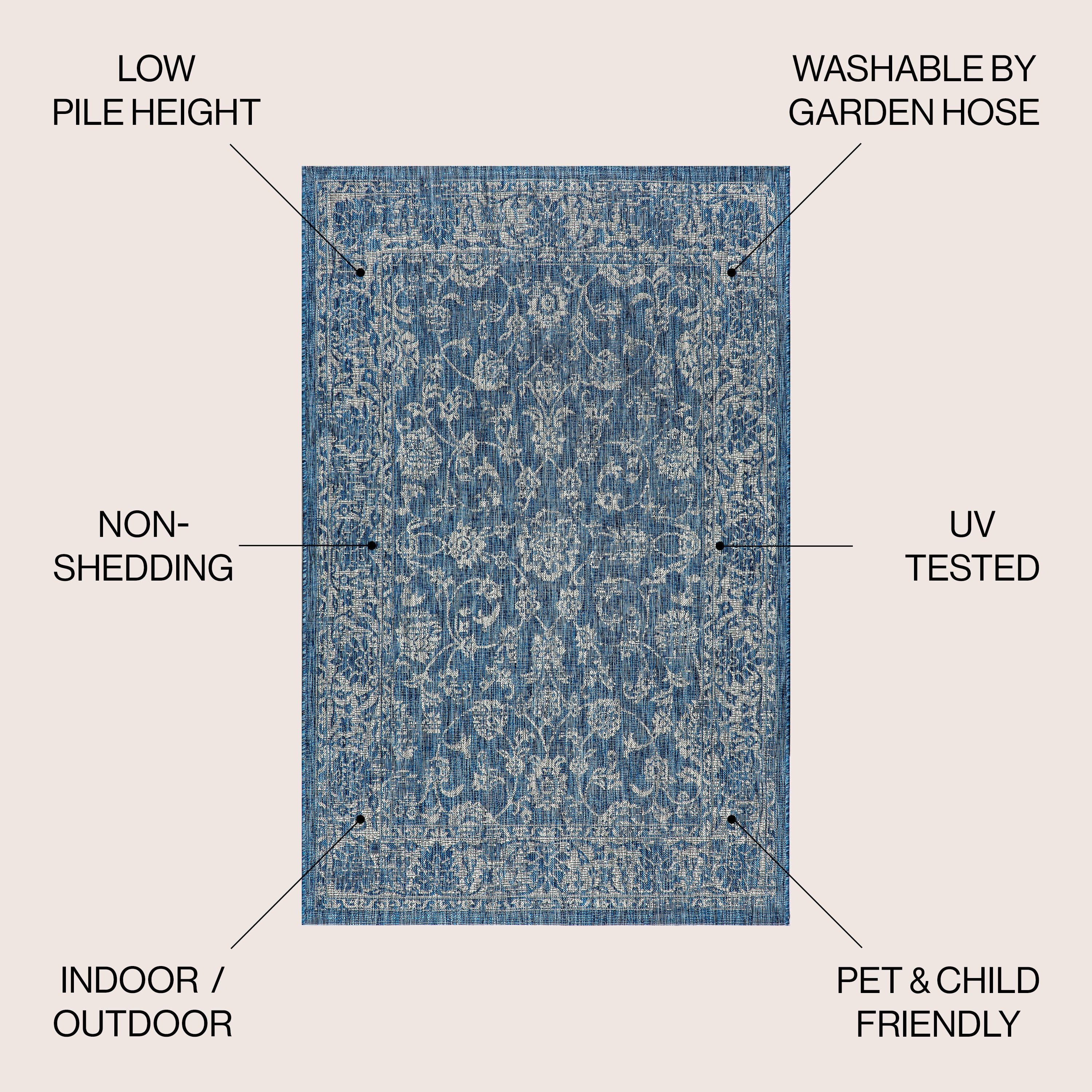 JONATHAN  Y Santa Monica Tela Textured Weave Floral 4 x 6 (ft) Loomed Polypropylene Navy/Gray Rectangular Indoor/Outdoor Border Coastal Area rug