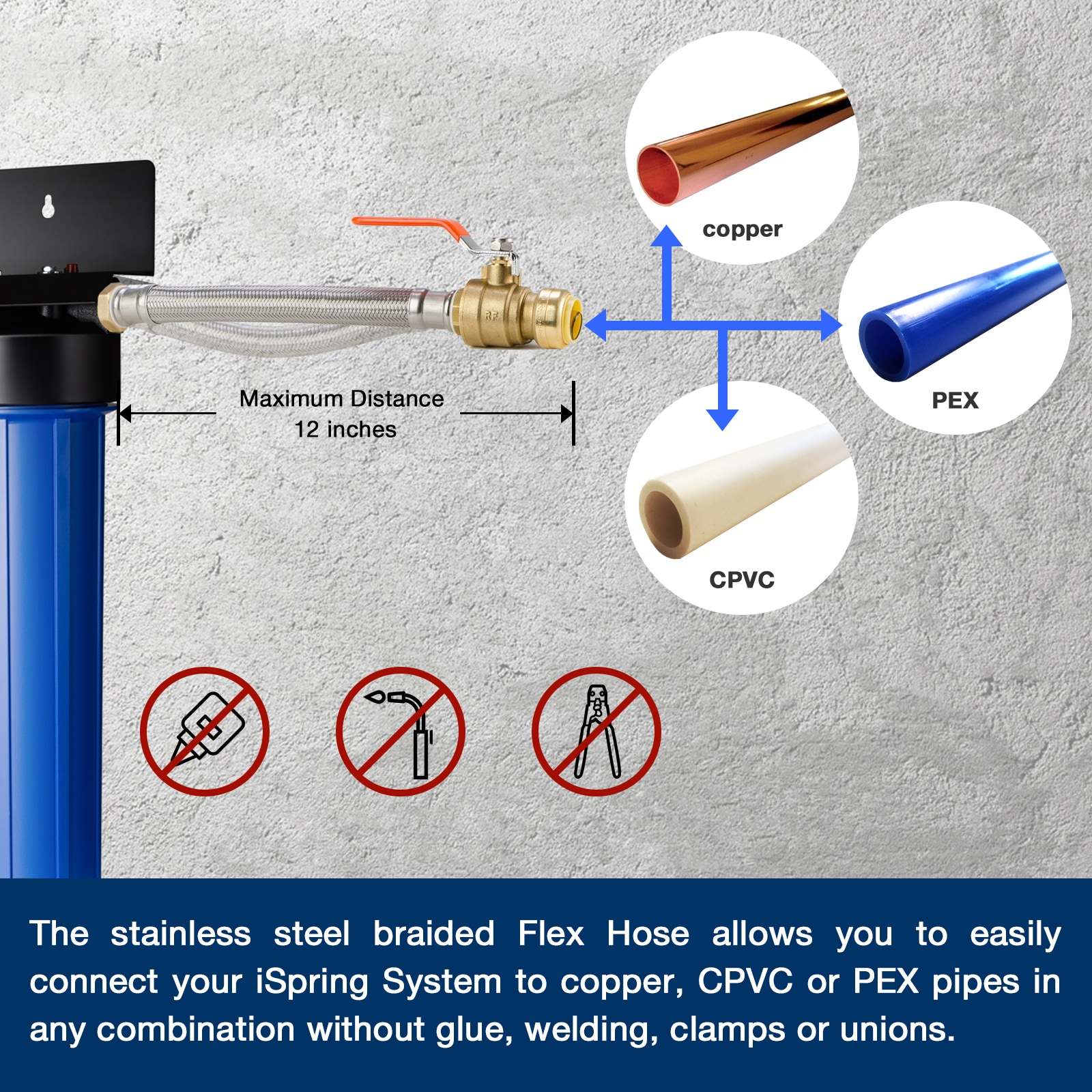 iSpring Whole House Water Filter System with Ball Valve Triple-stage 12-GPM Carbon block Soft water Whole House Water Filtration System