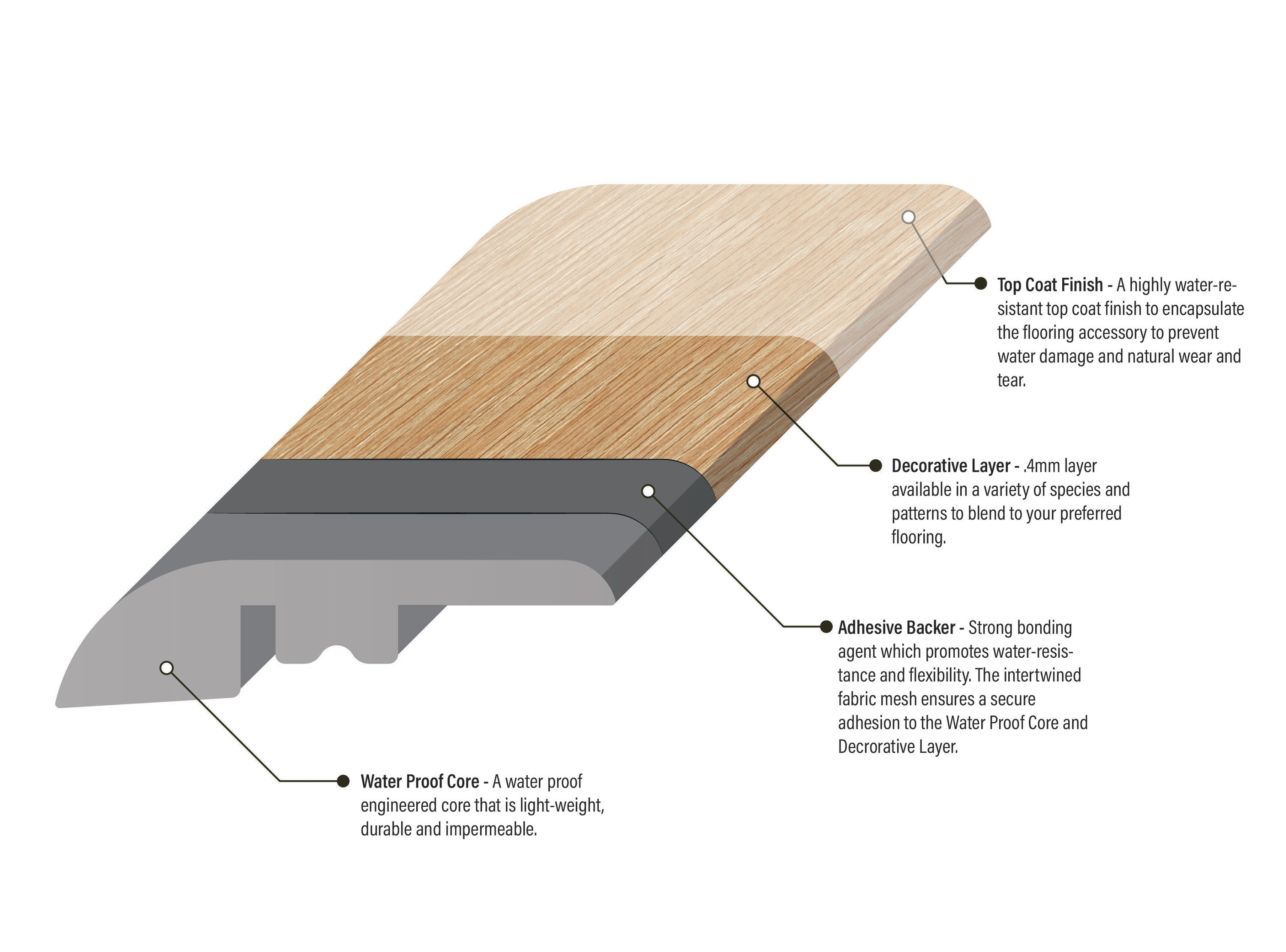 Medium Brown Wood Veneer with Vinyl Core 94-Inch Reducer