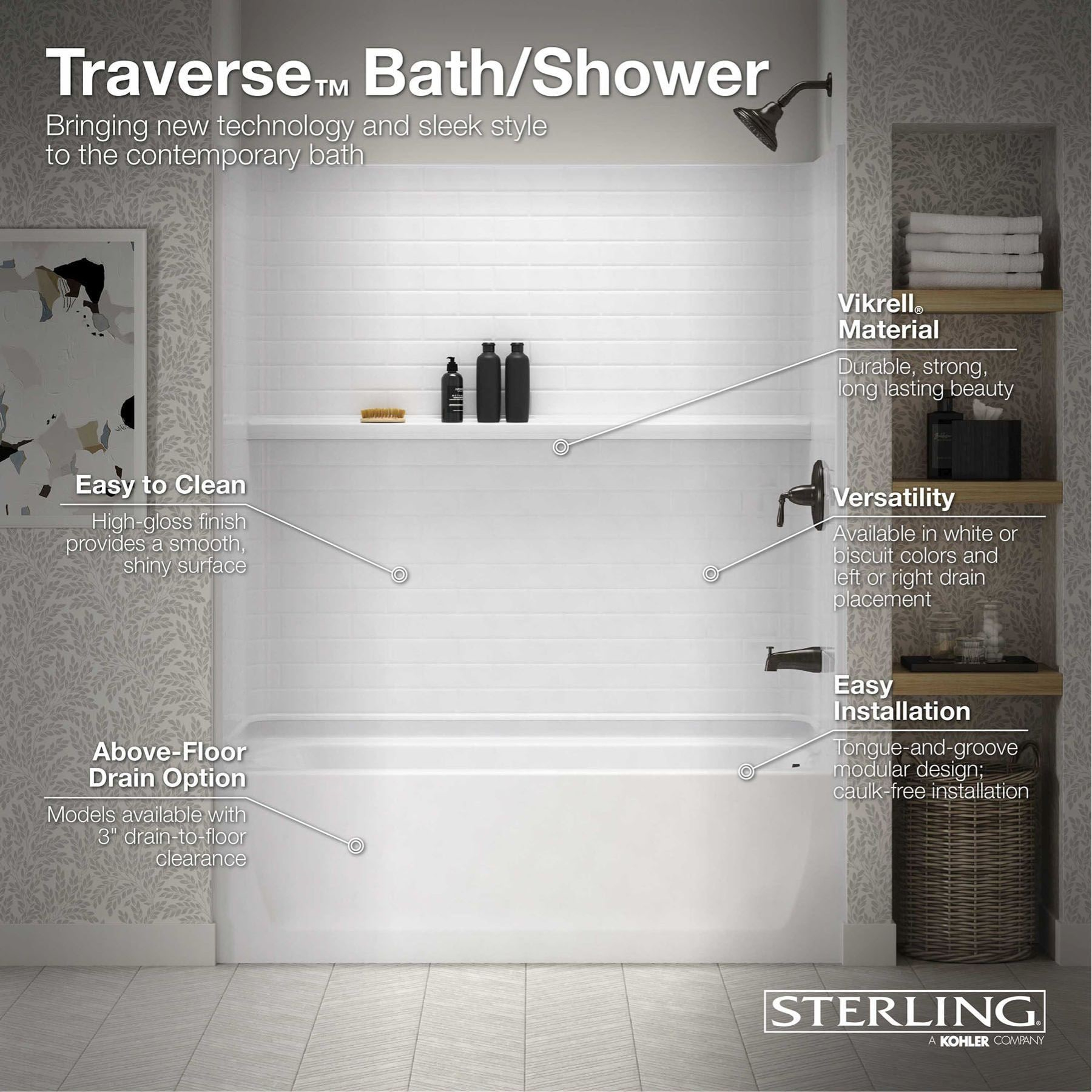 Sterling Traverse 30-in W x 60-in L x 75-in H White 4 -Piece Bathtub Shower Combination Kit (Right Drain) with Tub and Wall Included