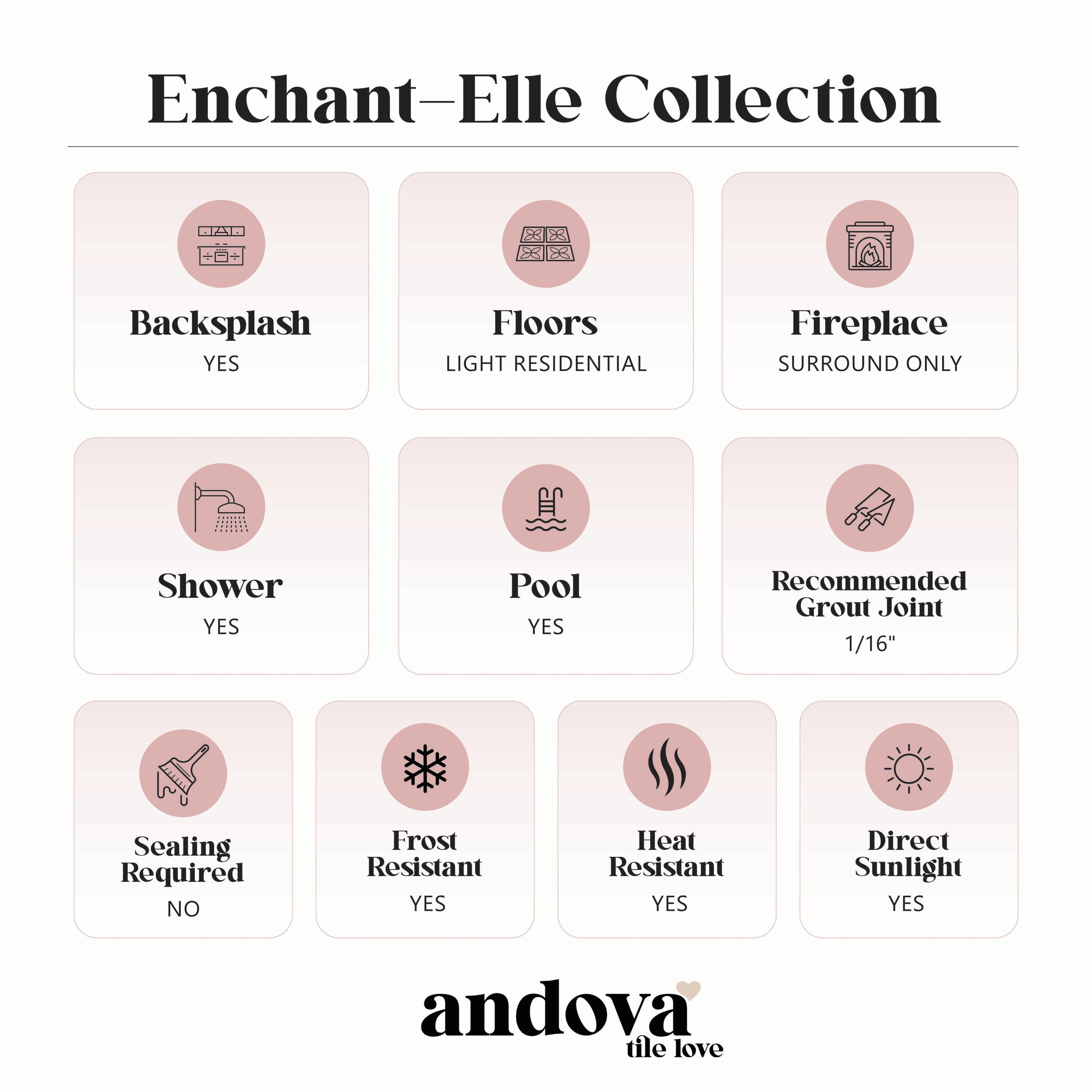 Enchant-Elle 4-in. x 12-in. Subway Polished Glass Wall & Floor Tile
