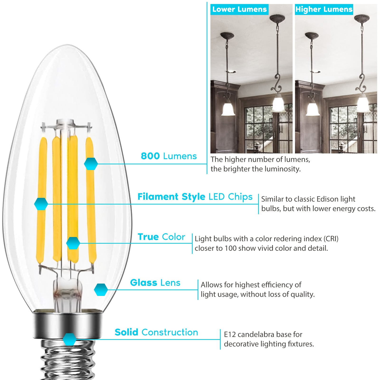 Luxrite 7W Candelabra LED Light Bulbs 100 Watt Equivalent 4000K Cool White 800 Lumens B11 Dimmable Damp Rated E12 6-Pack