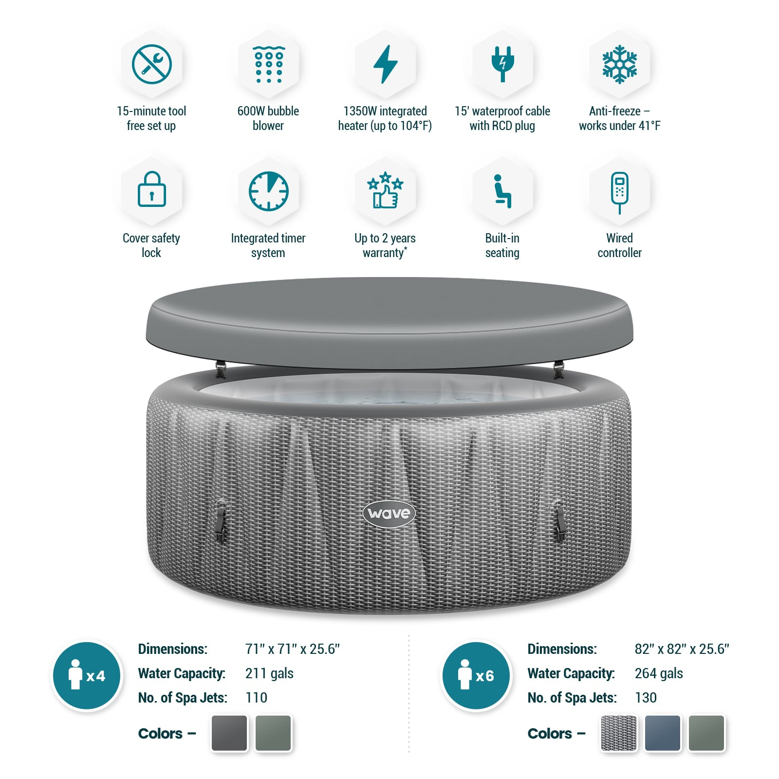 Wave Atlantic 6-Person Inflatable Hot Tub | Integrated Eco Heater | 130 Aquajet Massage System | Anti-Freeze Protection | Quick 15-Minute Setup | Gray Rattan