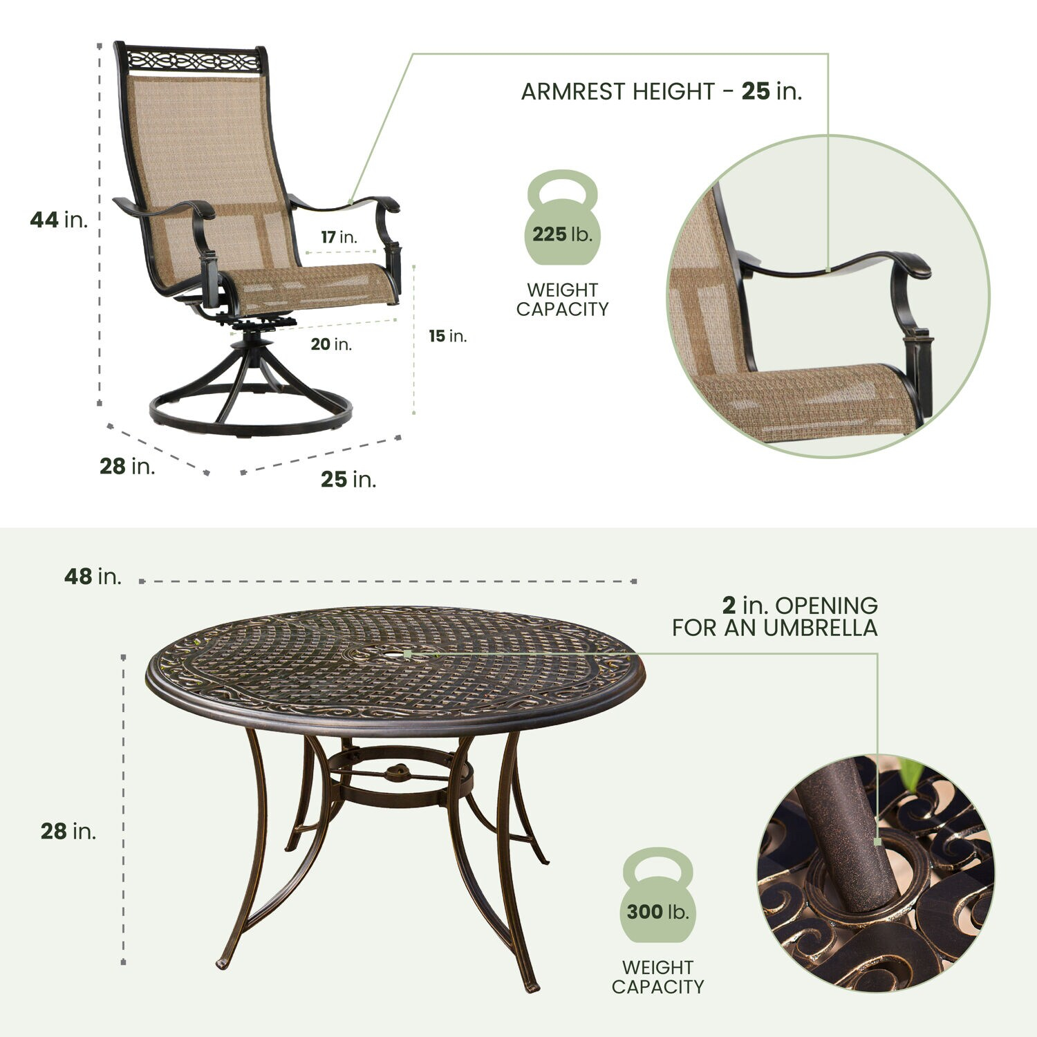 Hanover Manor 5-Piece Adult Modern PVC Aluminum Round Patio Dining Set Cast Sling