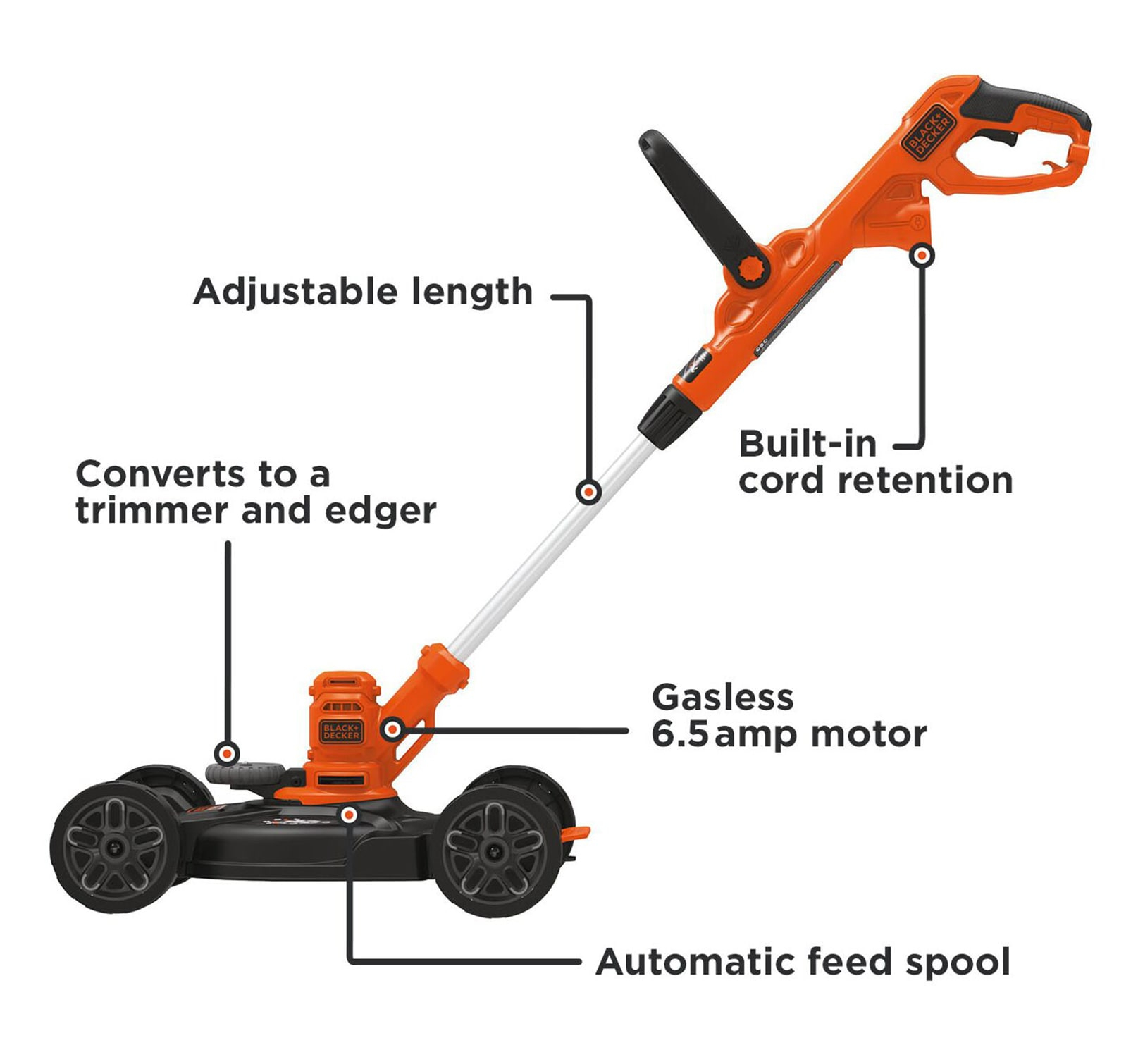 BLACK+DECKER Electric Lawn Mower, String Trimmer, Edger, 3-In-1, Corded, (BESTA512CM)