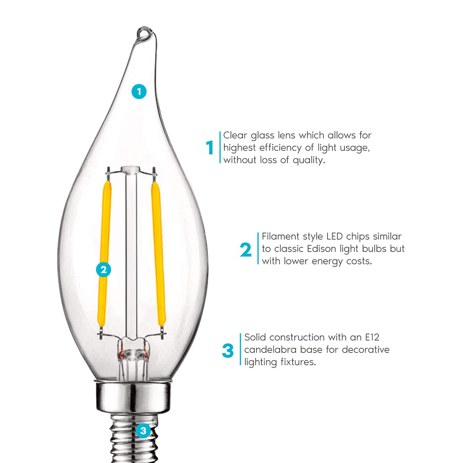 Luxrite 4W E12 Vintage Candelabra Dimmable LED Light Bulbs, 40W Equivalent 400 Lumens, 3000K Soft White, Flame Tip, 24-Pack