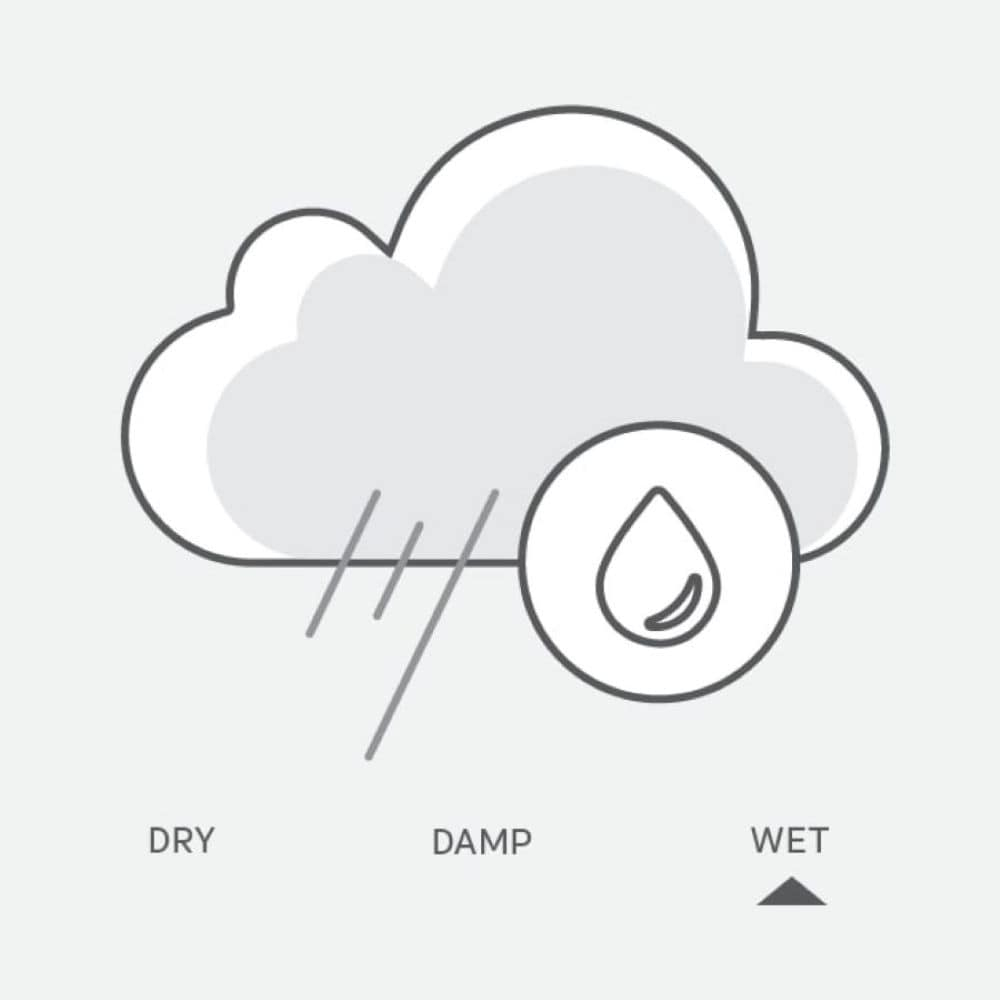 Transitional White Aluminum LED Outdoor Flush Mount