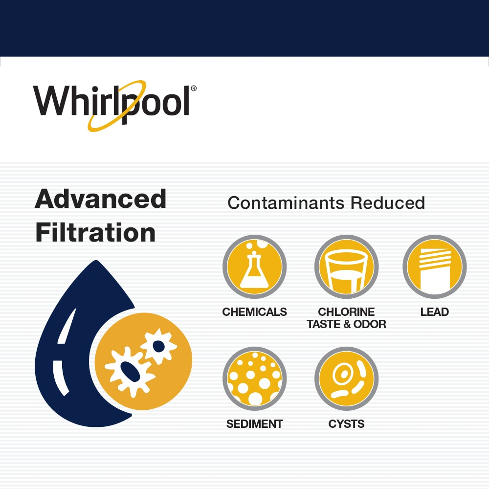 Whirlpool WHEEDF UltraEase Water Replacement Filter Pack