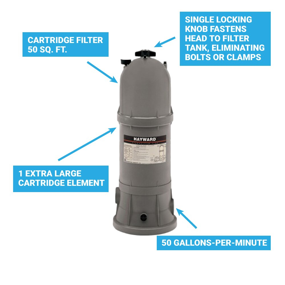 Hayward 50 Sq. Ft. StarClear Cartridge Pool Filter