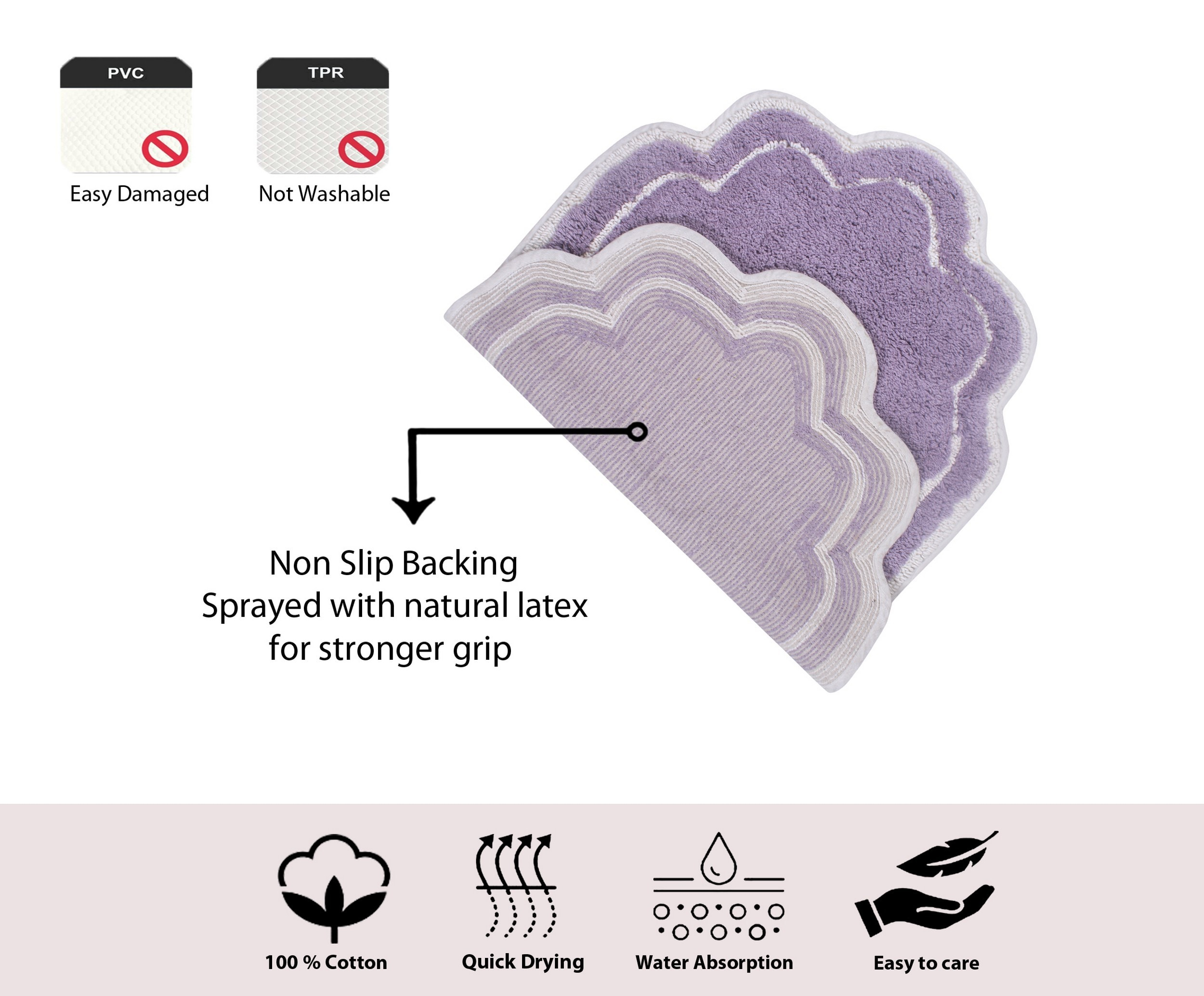 Home Weavers Allure Collection 100% Cotton Tufted Bathroom Rug, Soft and Absorbent Bath Rugs, Non-Slip Bath Carpet, Machine Wash Dry Bath Mats for Bathroom Floor, 21"x54" Runner, Purple