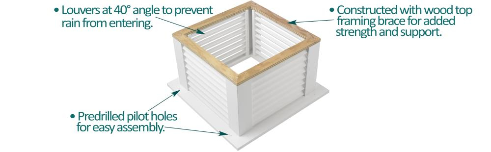 Good Directions Kent Vinyl Cupola