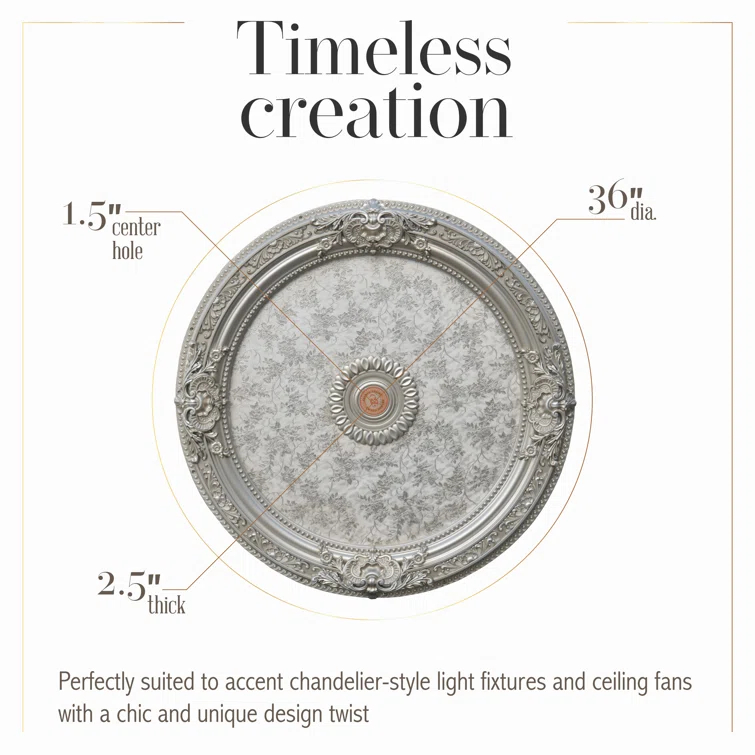 Round Chandelier Ceiling Medallion