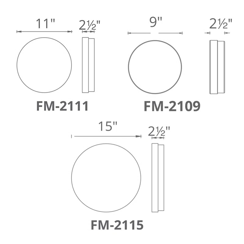 Circa Glass LED Flush Mount