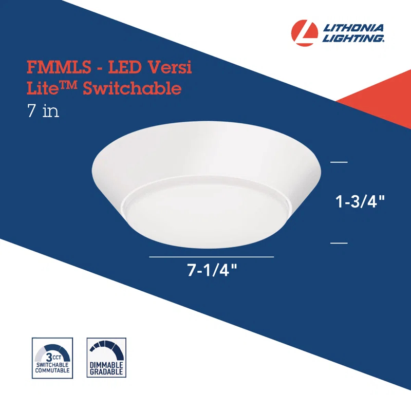 LED Flush Mount