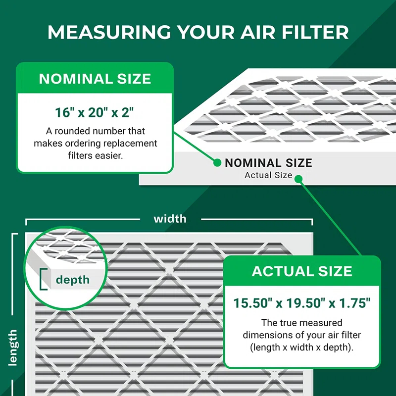Filterbuy Filterbuy 16x20x2 Air Filter MERV 8, Pleated HVAC AC Furnace Filters Replacement (Set of 4)