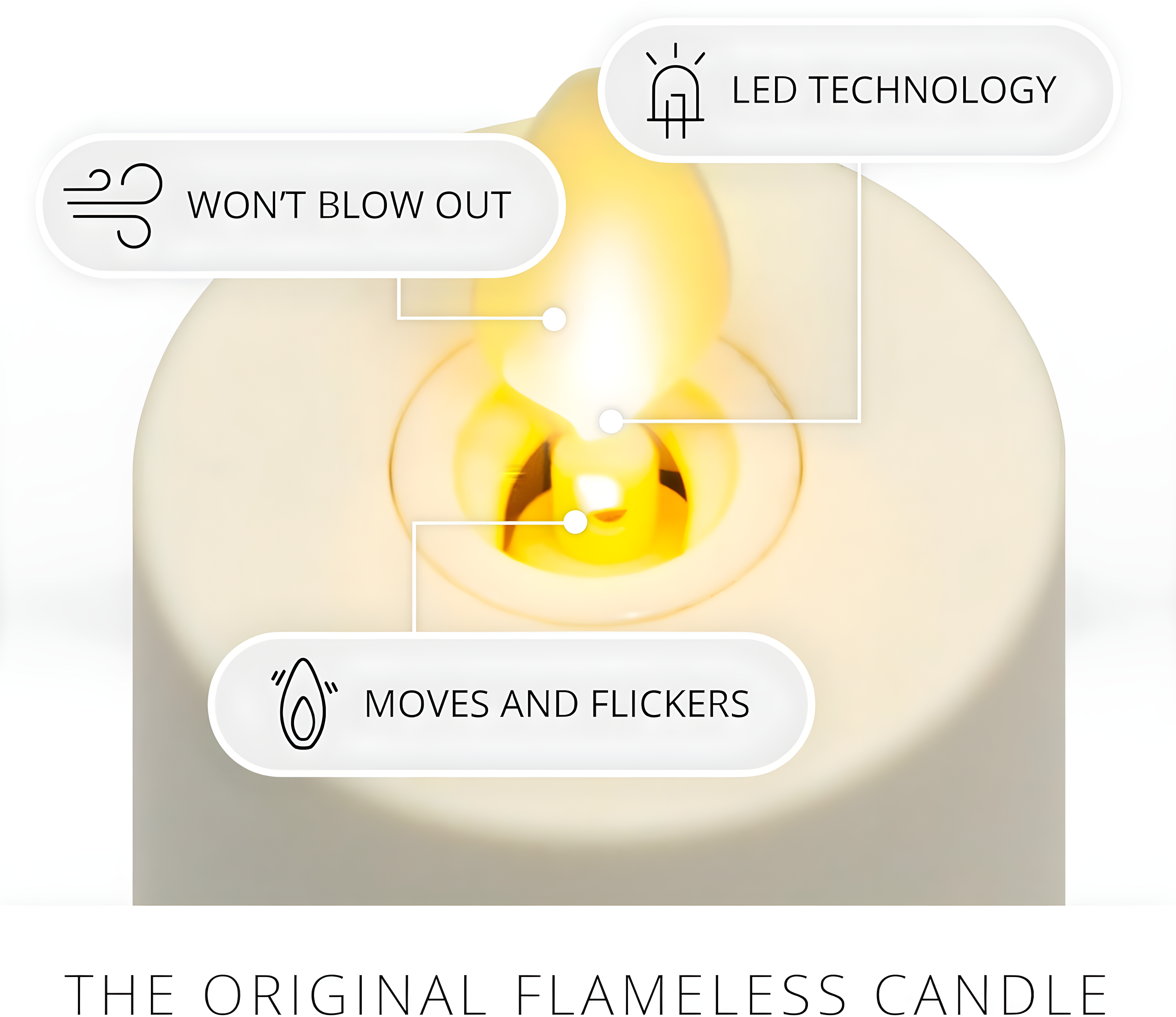 Luminara Realistic Artificial Moving Flame Votive Candle - Set of 2 - Moving Flame LED Battery Operated Lights for Christmas, Halloween - Remote Ready - Remote Sold Separately - Ivory - 1.5" x 4"