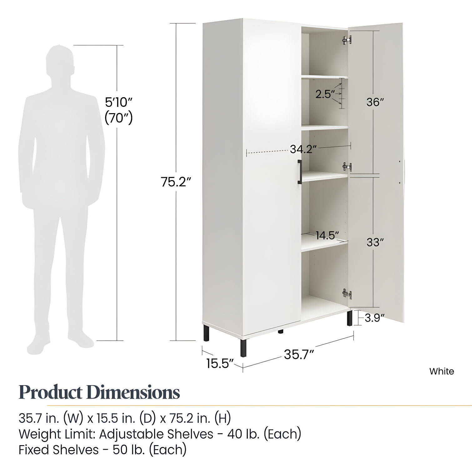 Versa 36" Wide 2 Door Storage Cabinet, White