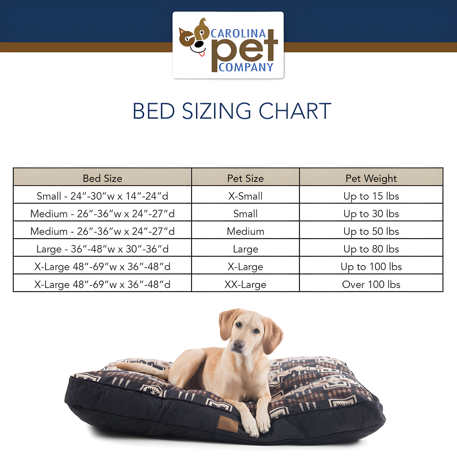 Orthopedic Polyester Pet Bed