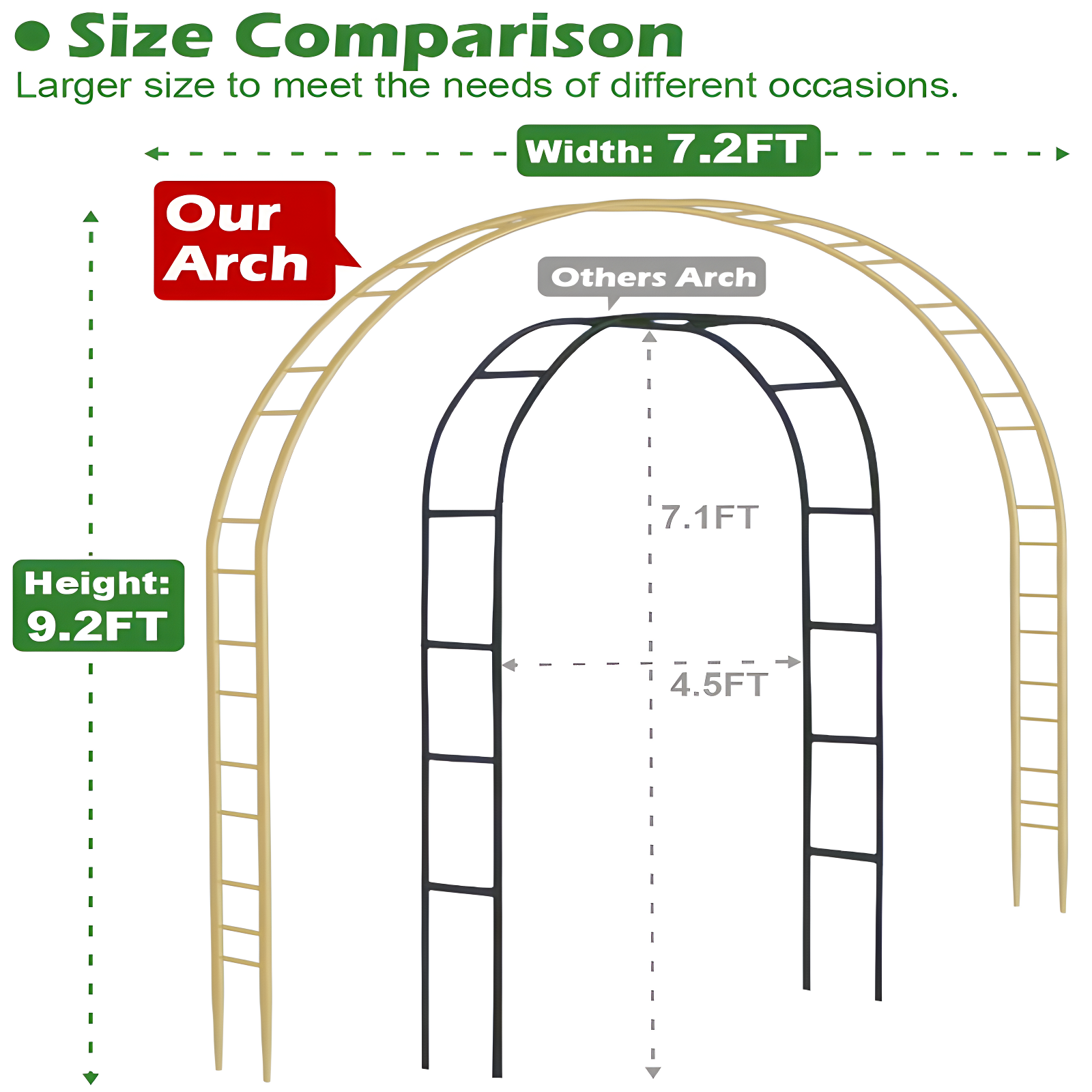 Garden Arch 7.2 Feet Wide By 9.2 Feet High
