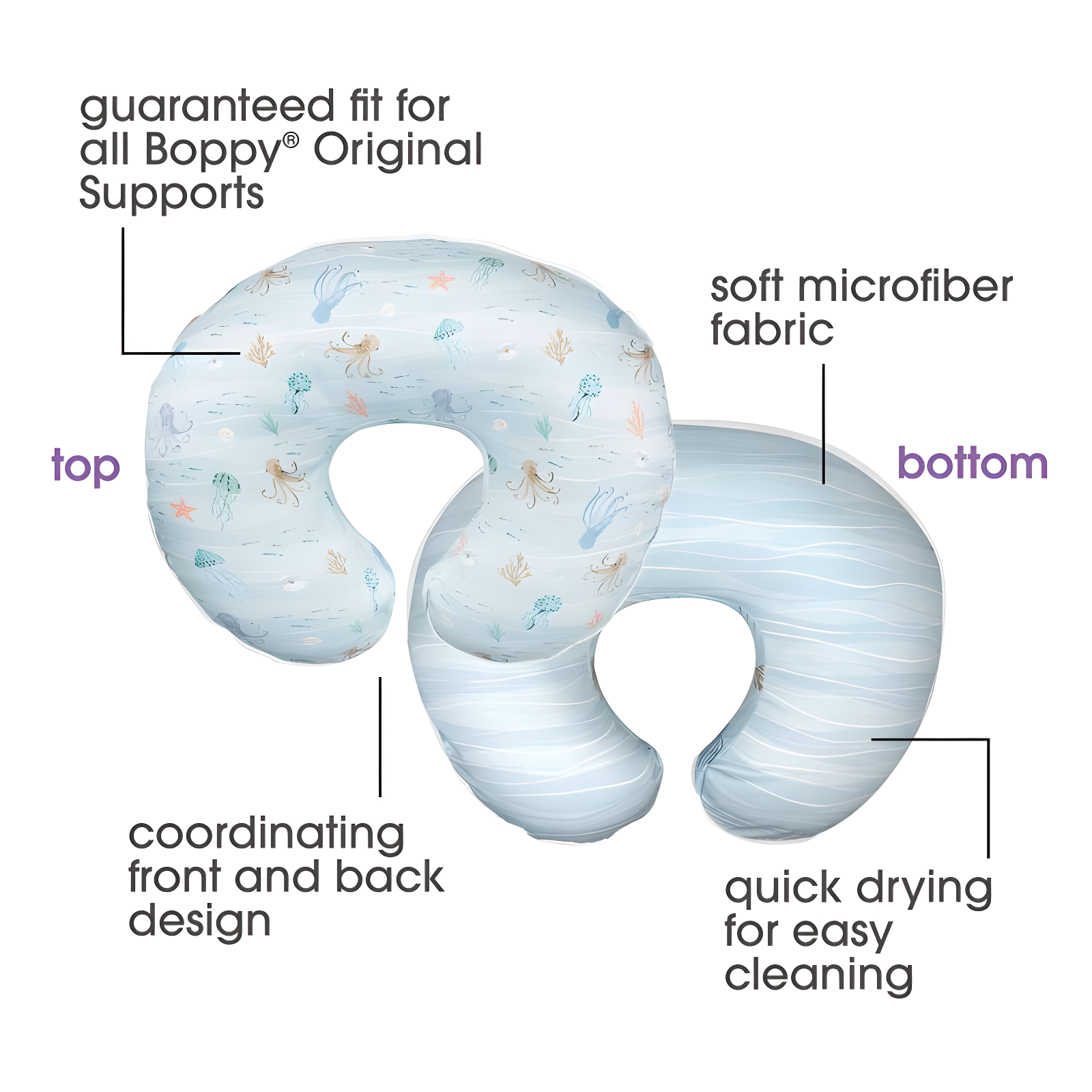 Boppy Nursing Pillow Cover Premium, Blue Ocean