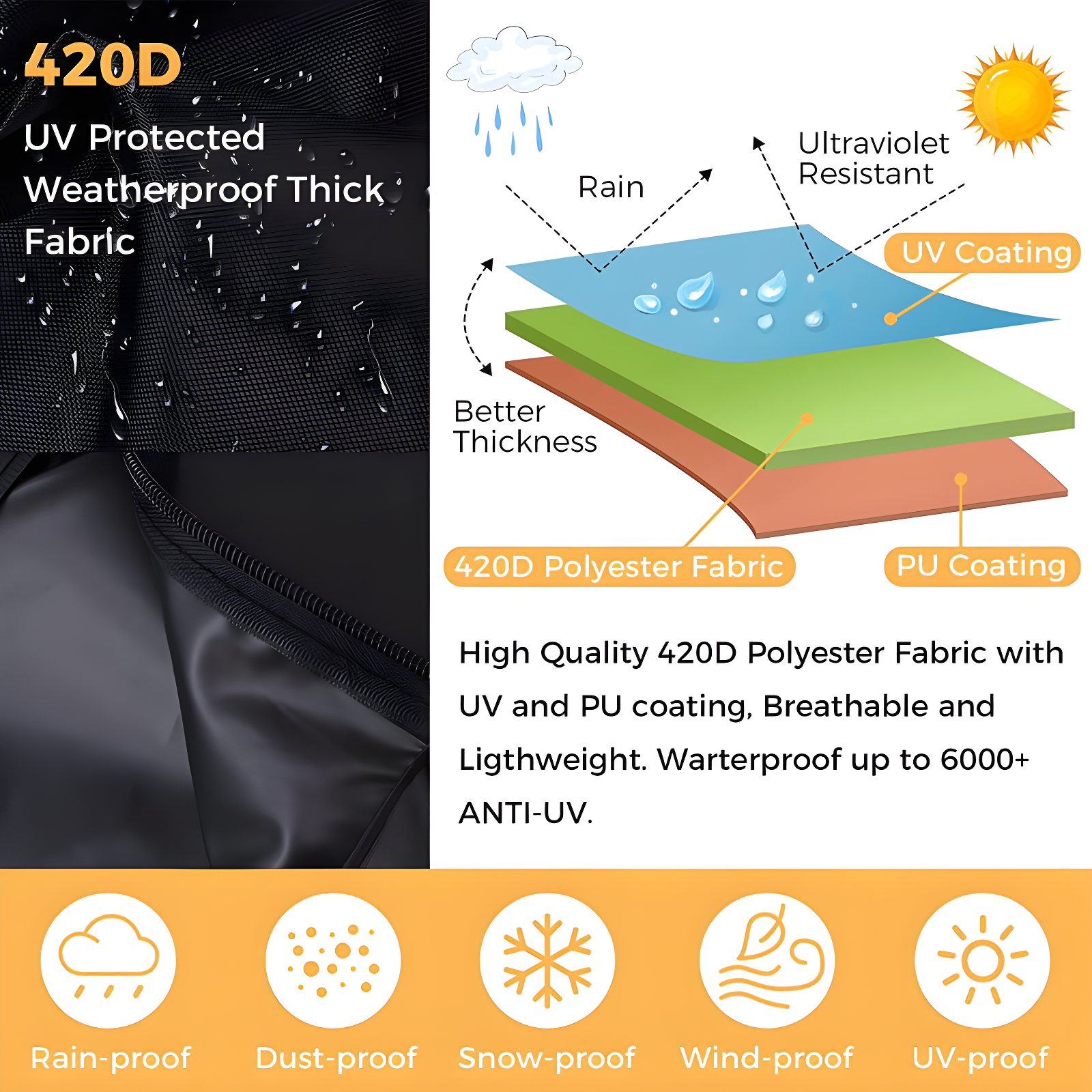 Cantilever Patio Umbrella Cover With Push Rod/ Waterproof Patio Parasol Covers With Zipper For 9Ft To 13Ft Offset Outdoor Umbrellas,(Black)