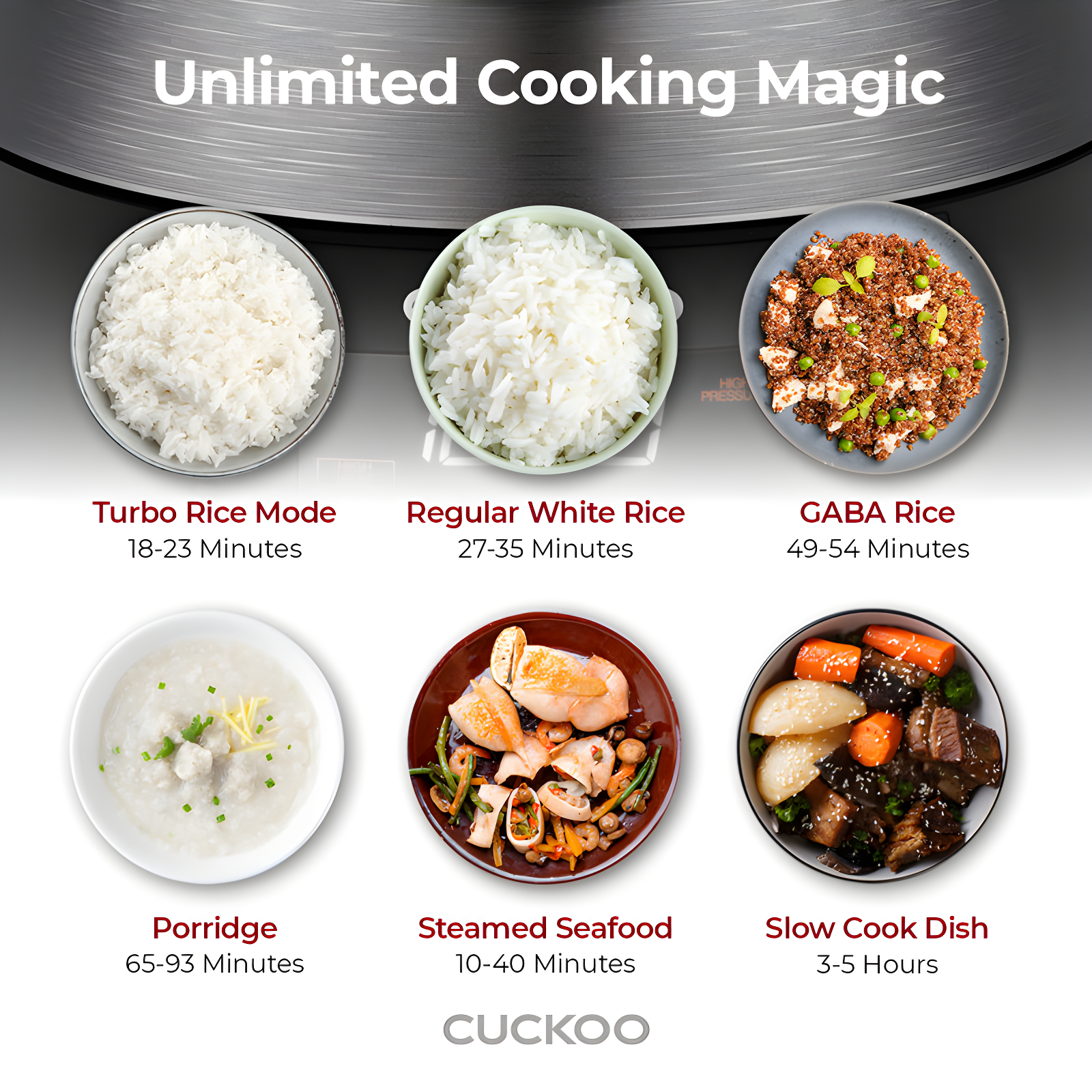 Cuckoo Electronics CUCKOO 6-Cup Twin Pressure Rice Cooker & Warmer with Nonstick Inner Pot, 14 Menu Options, Safe Steam Release, 3 Voice Guide, Auto Clean (Black) CRP-RT0609FB