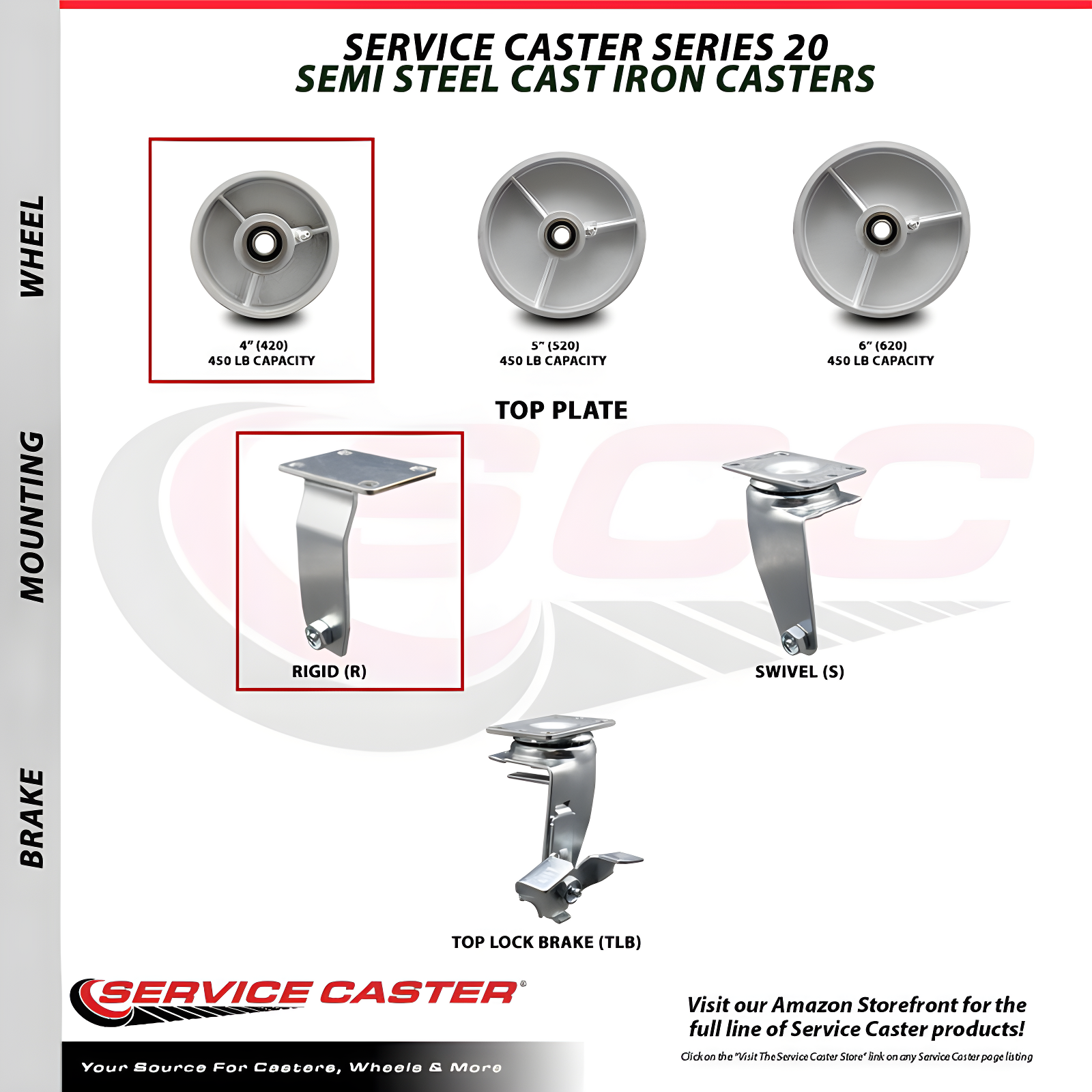 Service Caster Tool Box Caster Wheel Set – 4 Inch Semi Steel Cast Iron Swivel Casters – SCC