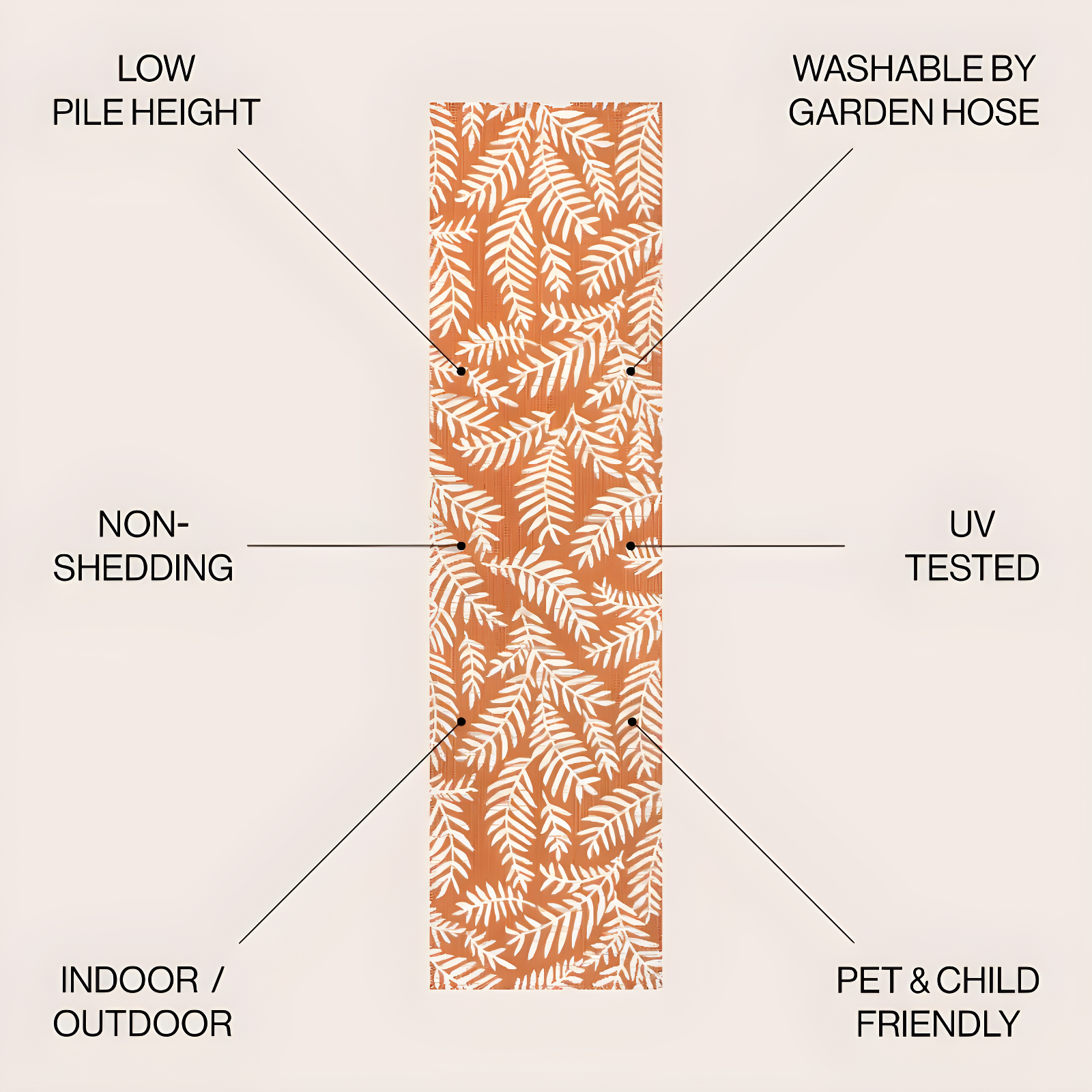 2' x 8' Nevis Palm Frond Indoor/Outdoor Runner Rug, Orange/Cream - JONATHAN Y