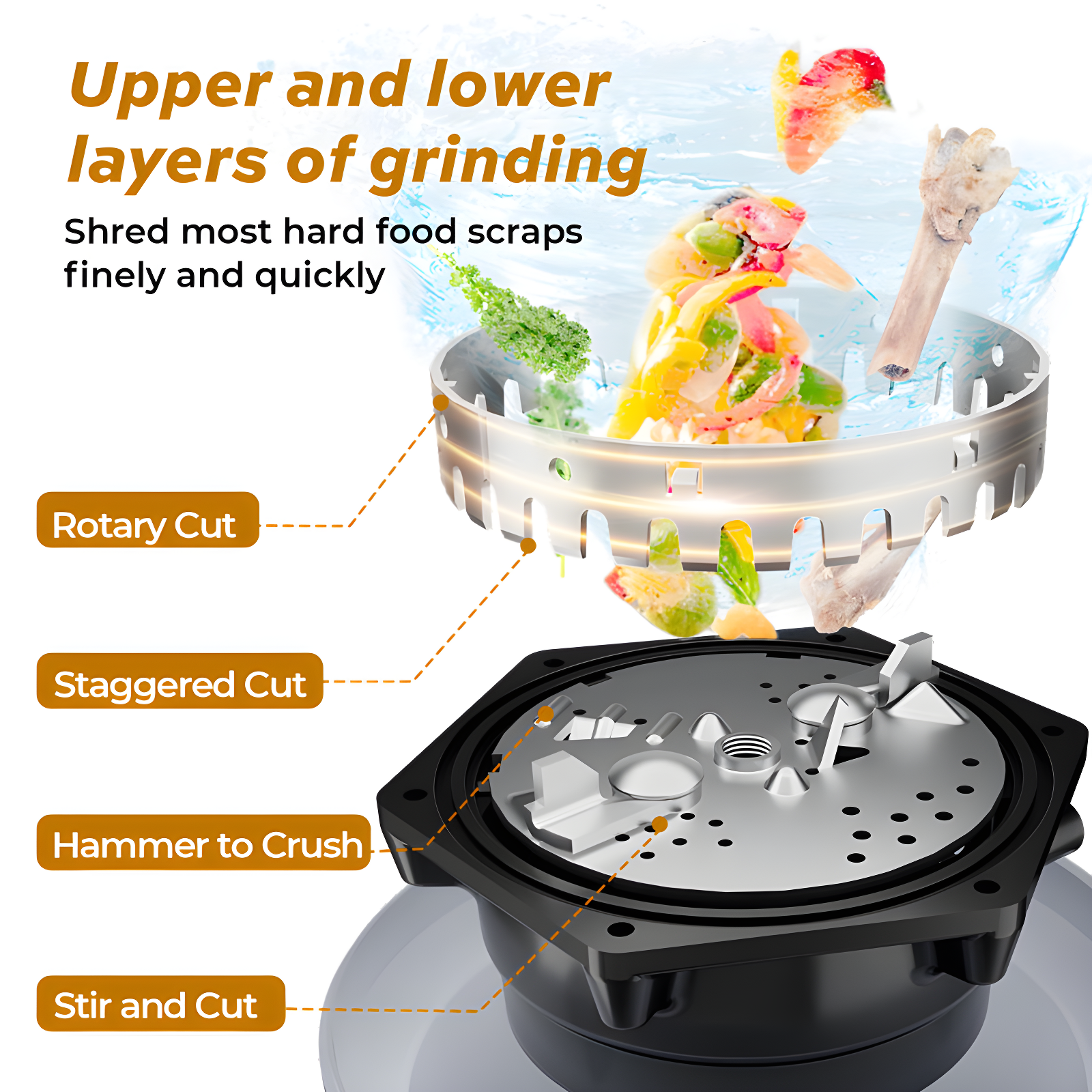 TECASA 1/2 Hp Garbage Disposals, 2600 Rpm, 30.4 Oz, 115v, With Power Cord