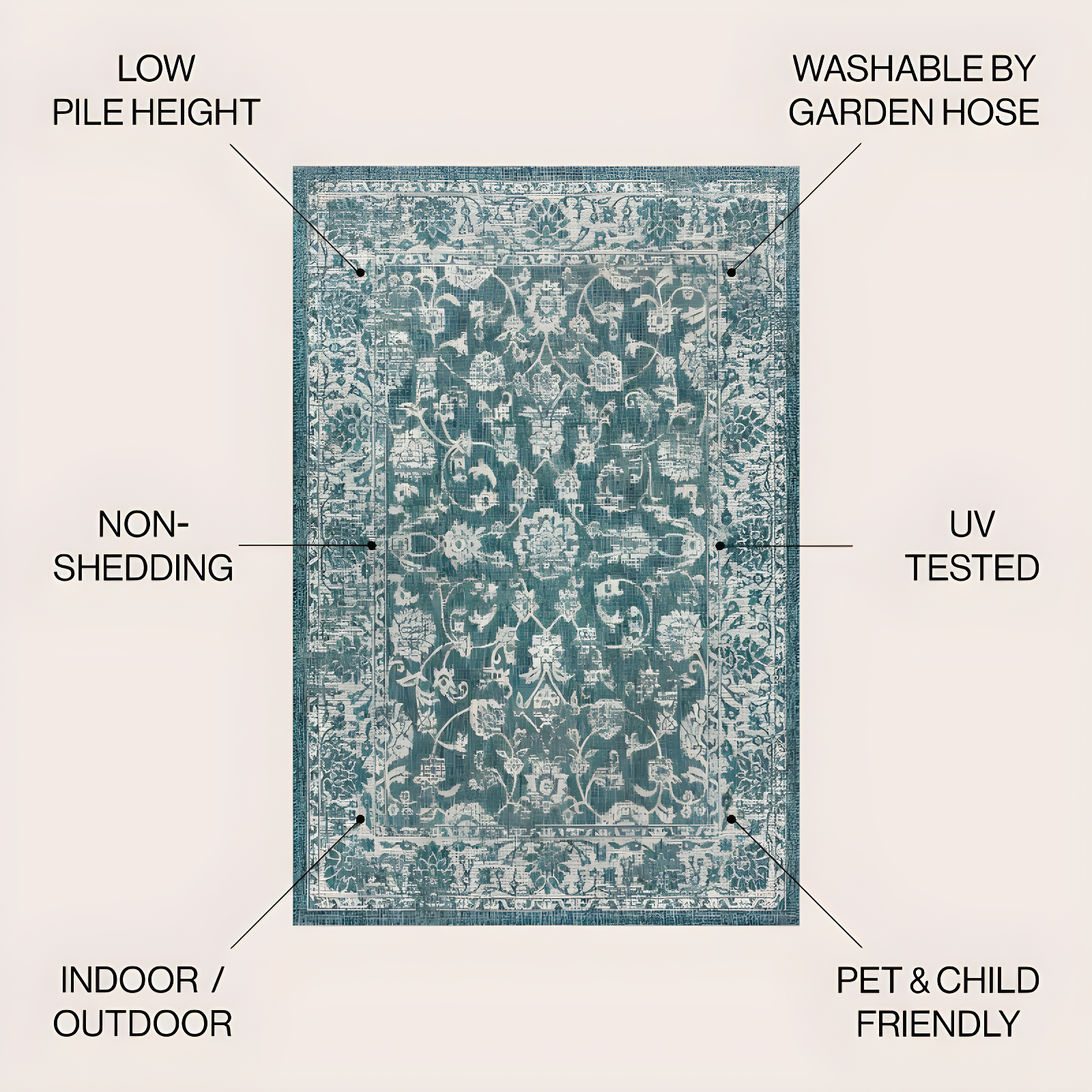 4'x6' Tela Bohemian Textured Weave Floral Indoor/Outdoor Area Rug, Teal/Gray - JONATHAN Y