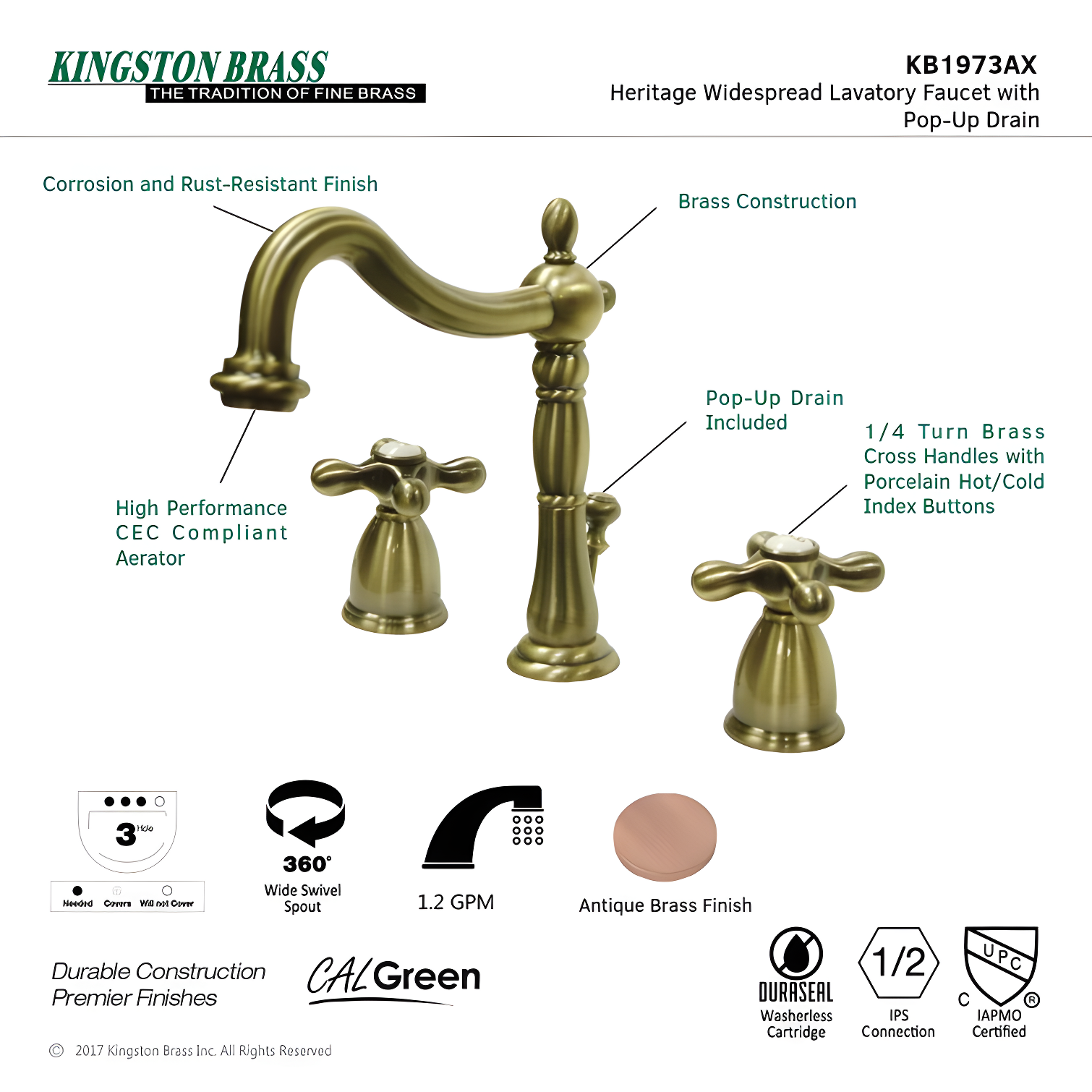 Kingston Brass Heritage Two-Handle 3-Hole Deck Mount Widespread Bathroom Faucet with Pop-Up Drain