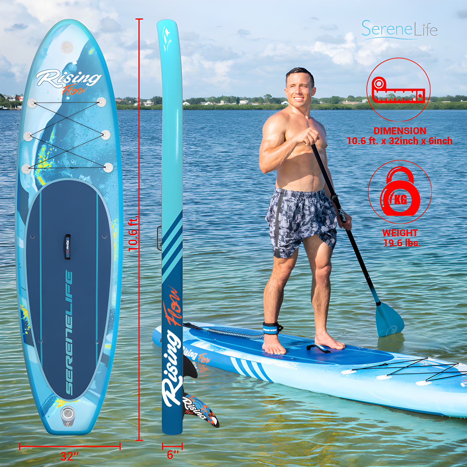 Serenelife Inflatable Stand Up Paddle Board (6 Inches Thick) With Premium SUP Accessories & Carry Bag | Wide Stance, Bottom Fin For Paddling, Surf Control, Non-Slip Deck | Youth & Adult Standing Boat