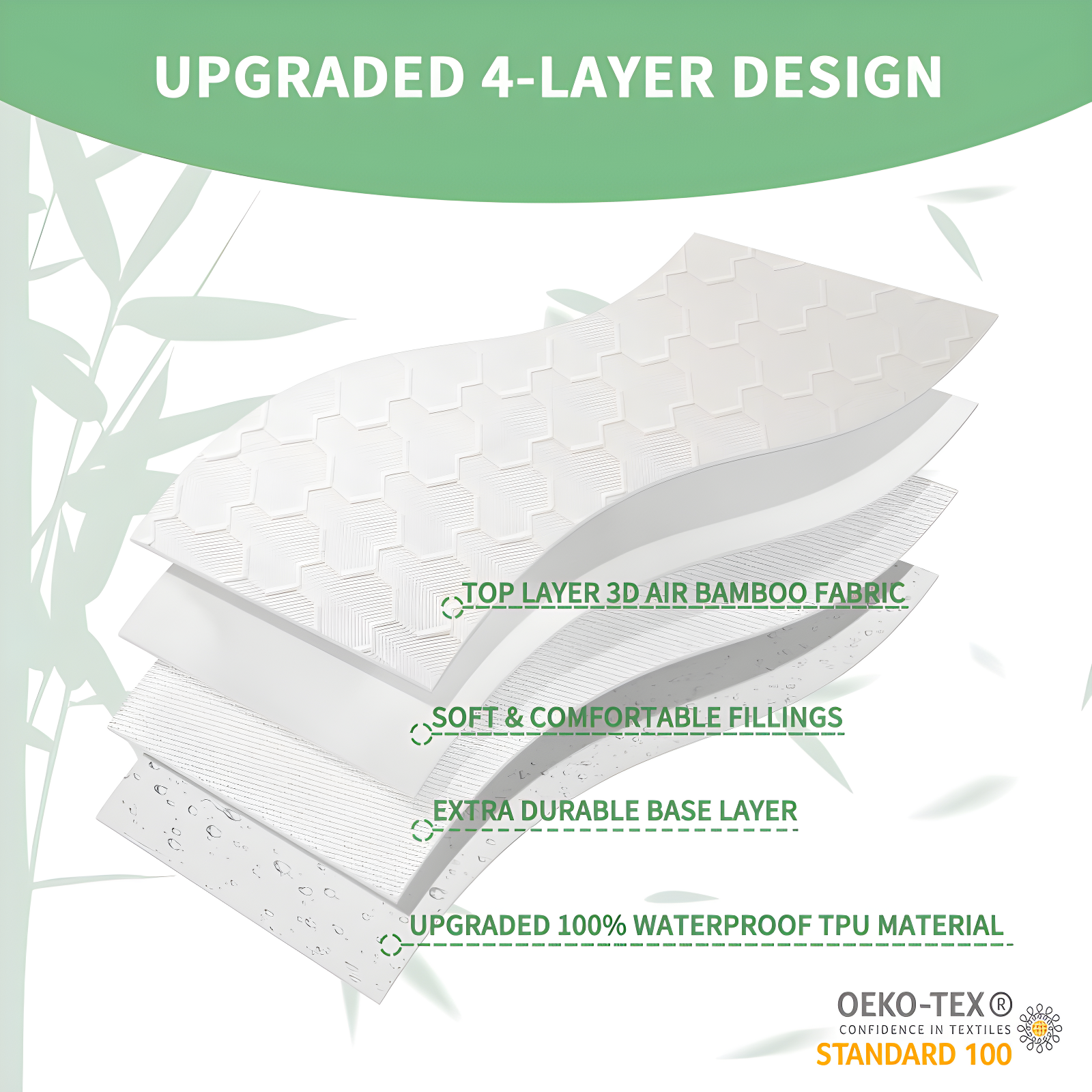 Queen Size Waterproof Mattress Protector, 40% Rayon From Bamboo Cooling Mattress Pad Cover, 3D Air Fabric Breathable Mattress Pad Fitted With Deep Pocket 6"- 15" Machine Washable