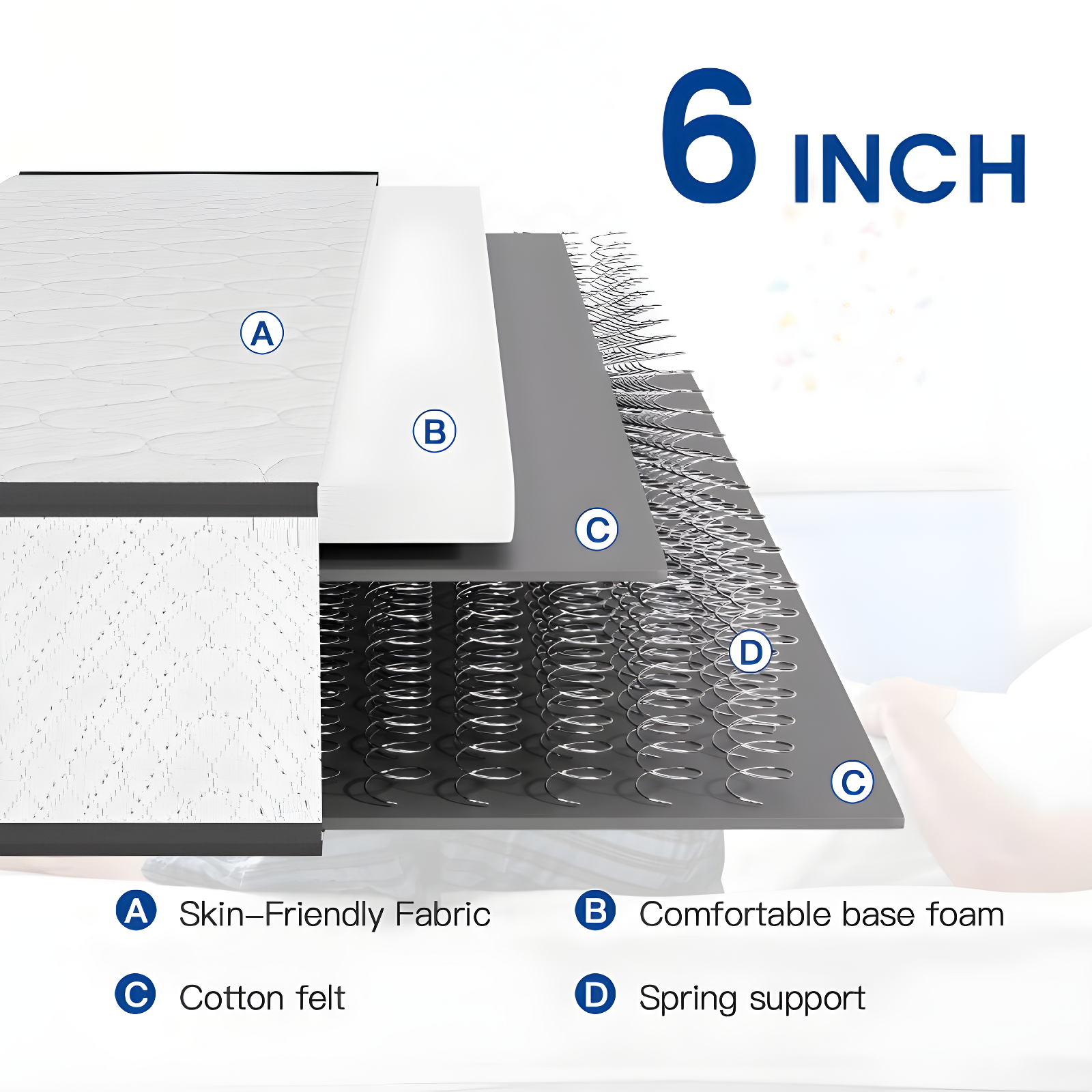 FDW 6 Inch Hybrid Mattress with Innerspring and Foam/Fiberglass Free/Medium Firm Spring Mattress/Full Size Mattress in a Box/CertiPUR-US Certified