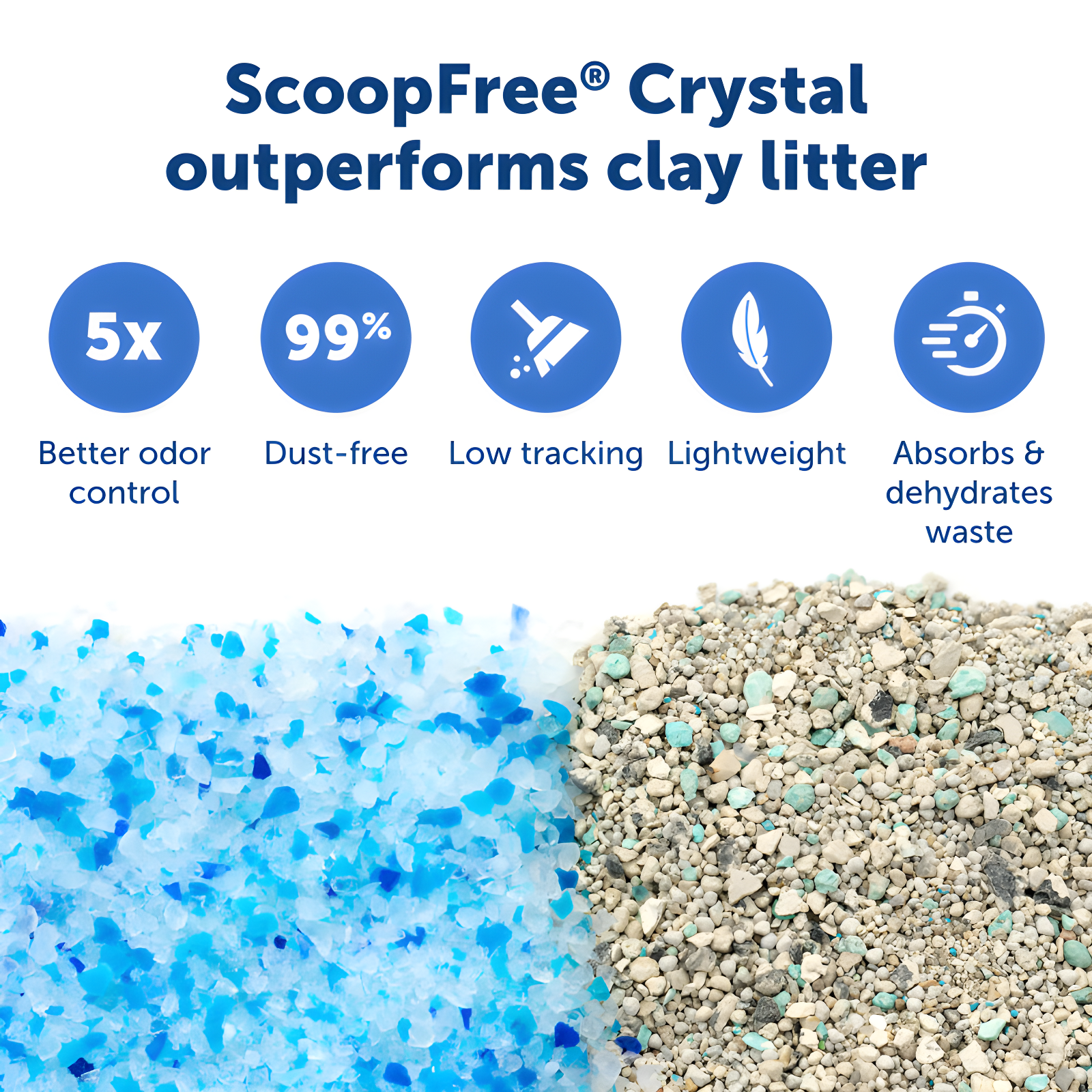 ScoopFree Crystal Litter Box Tray Refills with Fragrance-Free Crystals, 3-Pack
