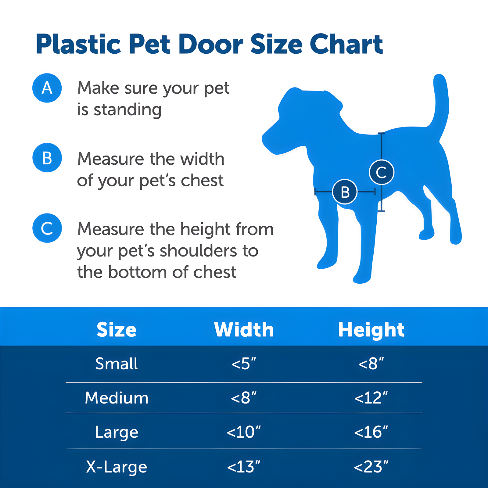 PetSafe® Plastic Pet Door X-Large