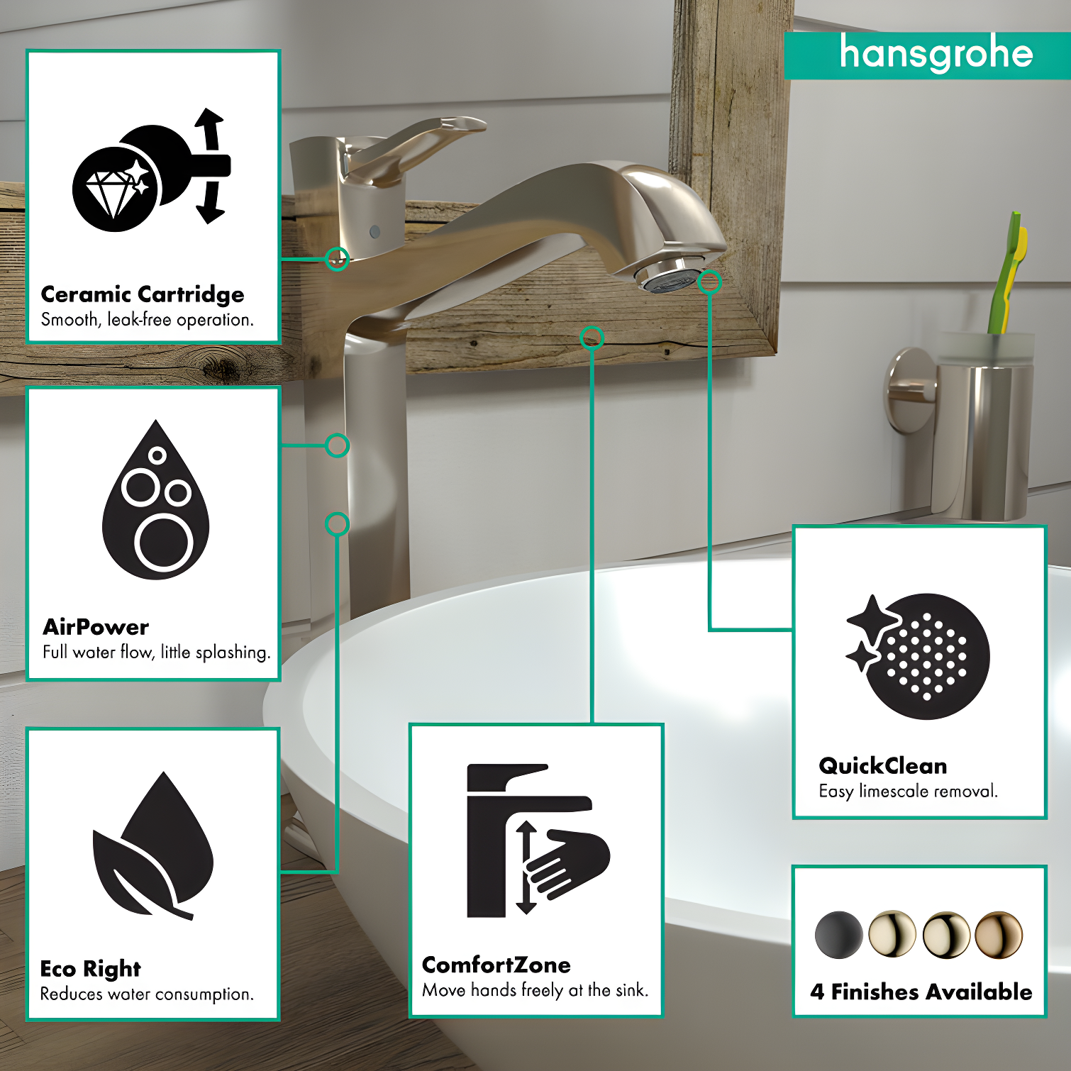 Hansgrohe Metropol Classic Single-Hole Faucet 260 with Drain Assembly, 1.2 GPM