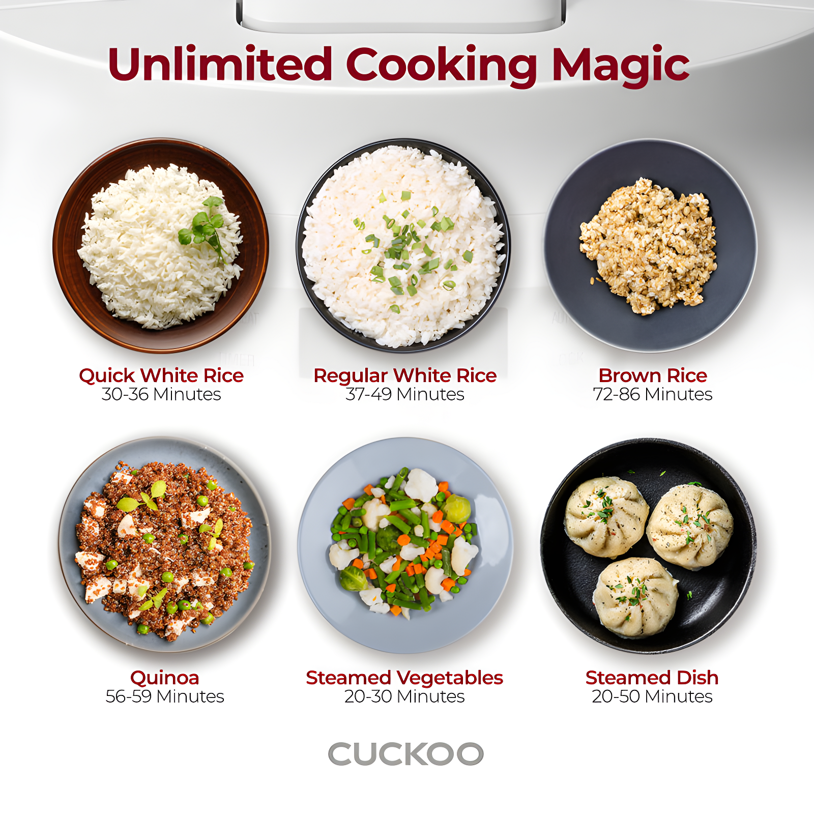 CUCKOO 6-Cup Uncooked / 12-Cup Cooked Micom Rice Cooker & Warmer w Non Stick Inner Pot, 11 Menu Modes inclu My Mode and Auto Clean CR-0641F