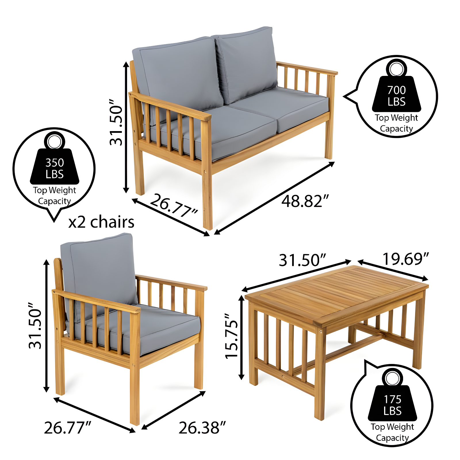 Everly 4-Piece Modern Cottage Acacia Wood Outdoor Patio Set with Cushions and Tropical Decorative Pillows, Gray/Teak Brown - JONATHAN Y